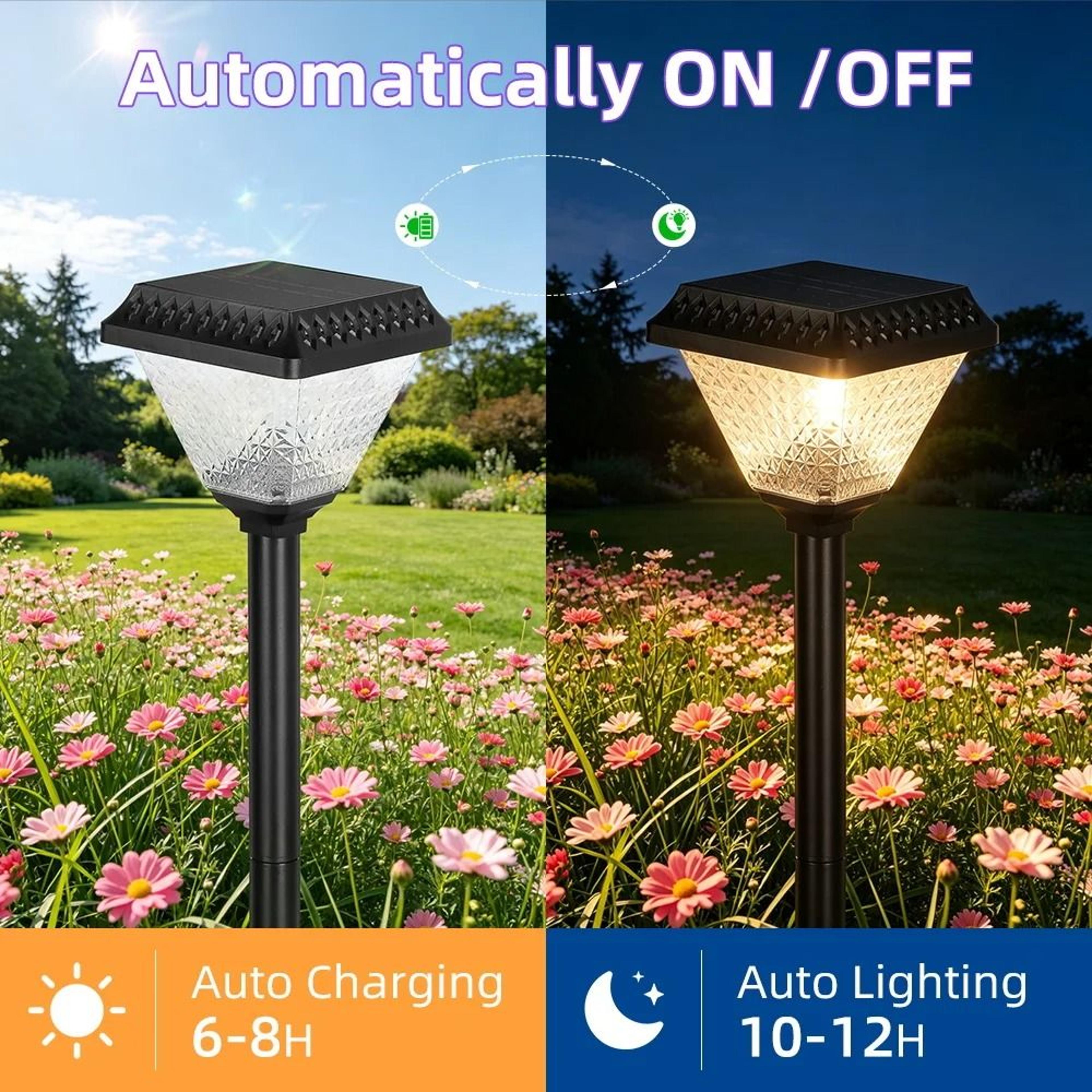 Outdoor Solar LED Column Post Light Dimmable Timed Pillar Lamp Garden Villa Patio 4