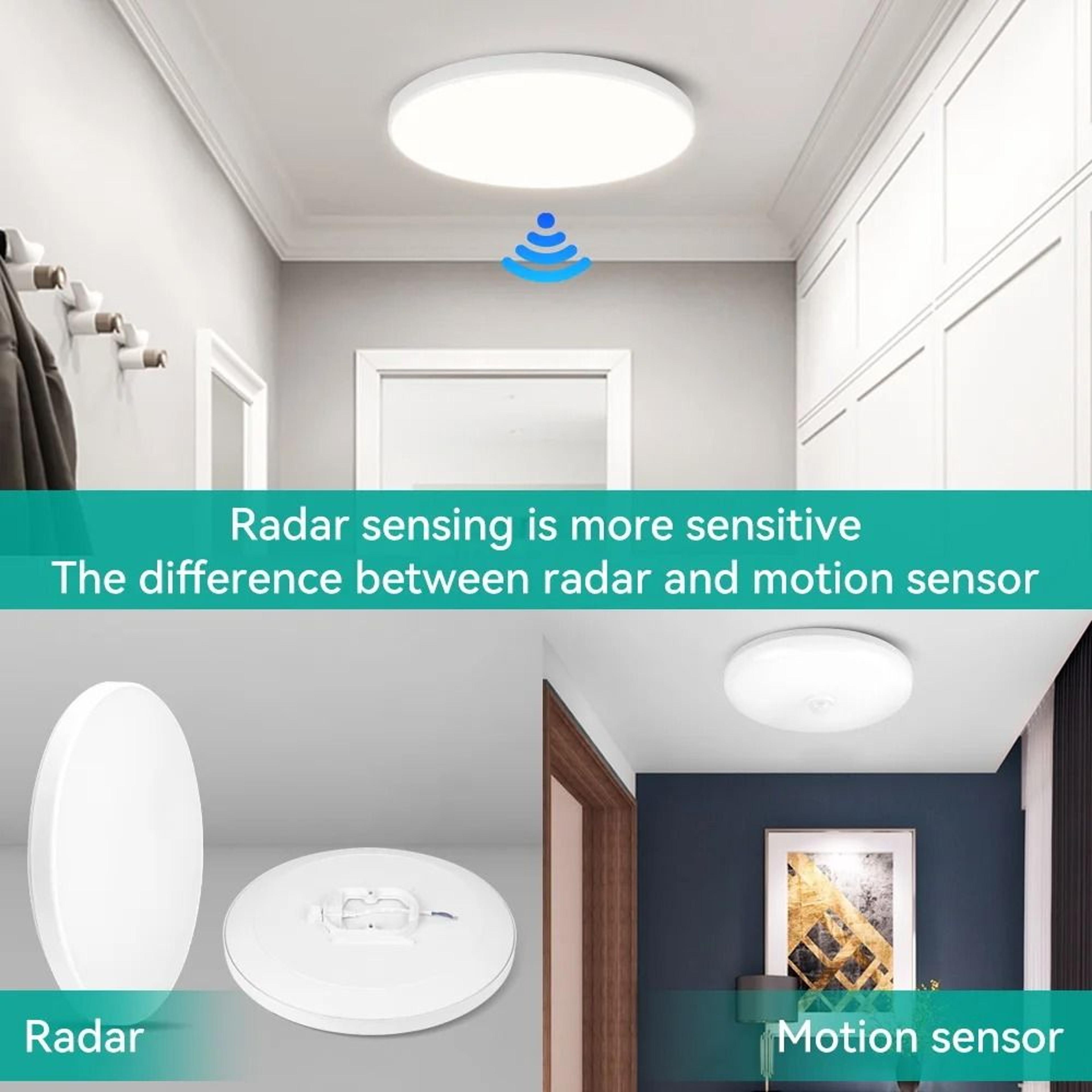 LED Radar Motion Sensor Ceiling Light Sensitive Panel Lamp Hallway Aisle Stair Garage 3