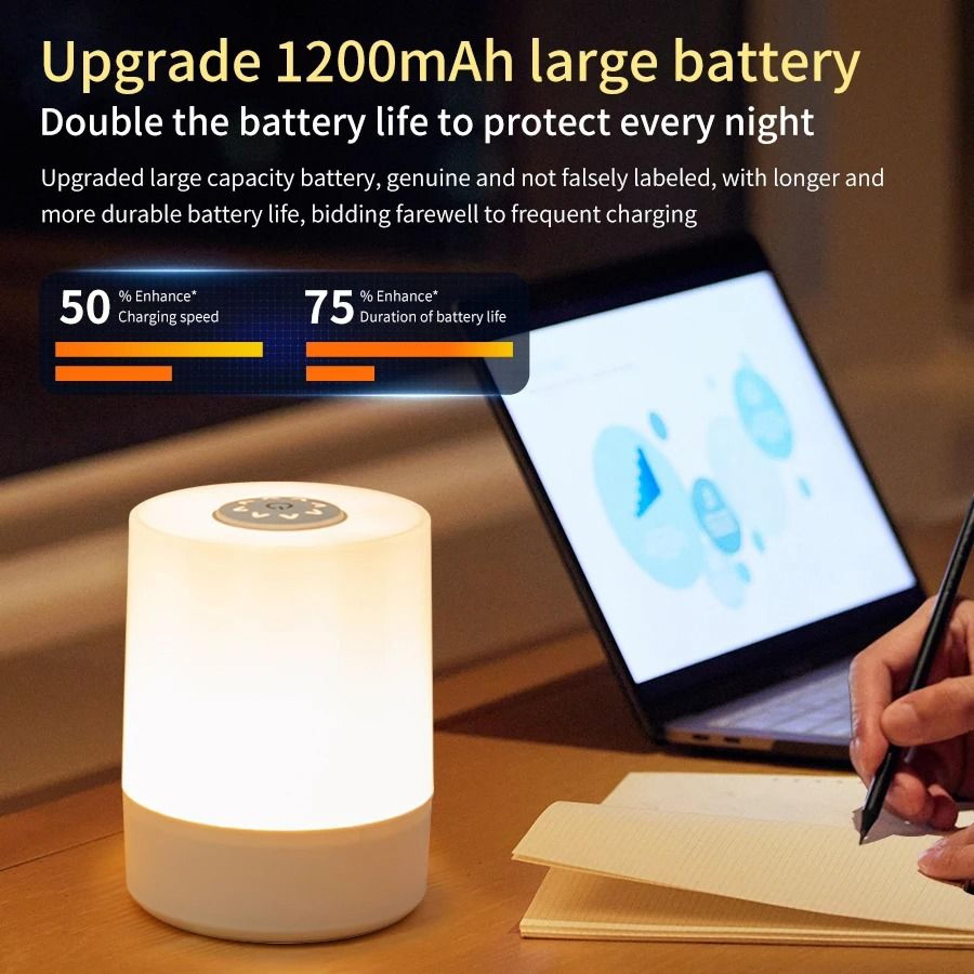 Touch Control USB Rechargeable Night Light Remote Control Three Color Portable Bedside Table Lamp 2