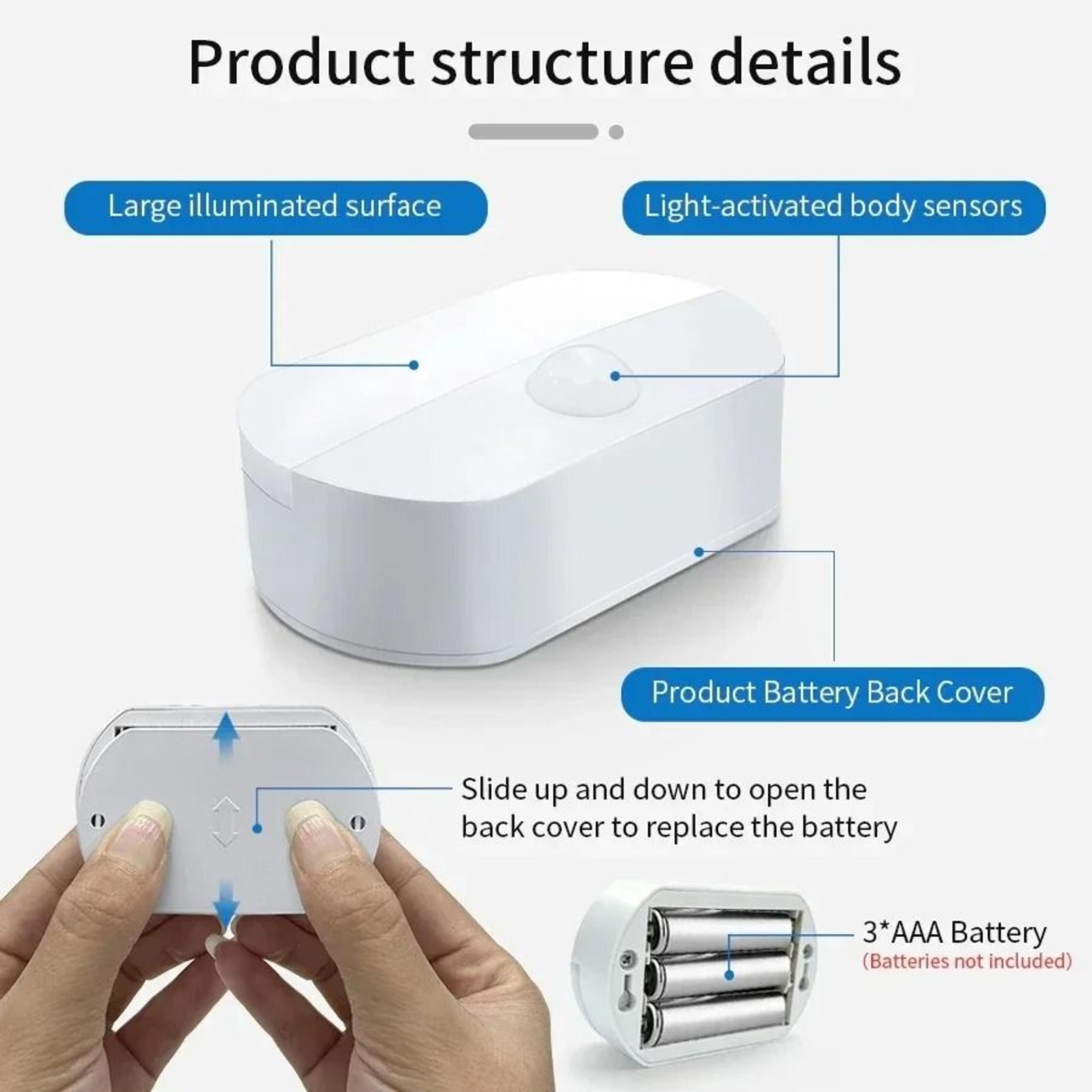 Motion Sensor LED Cabinet Light Wireless USB Rechargeable Bedside Night Light For Closet Bedroom St 3