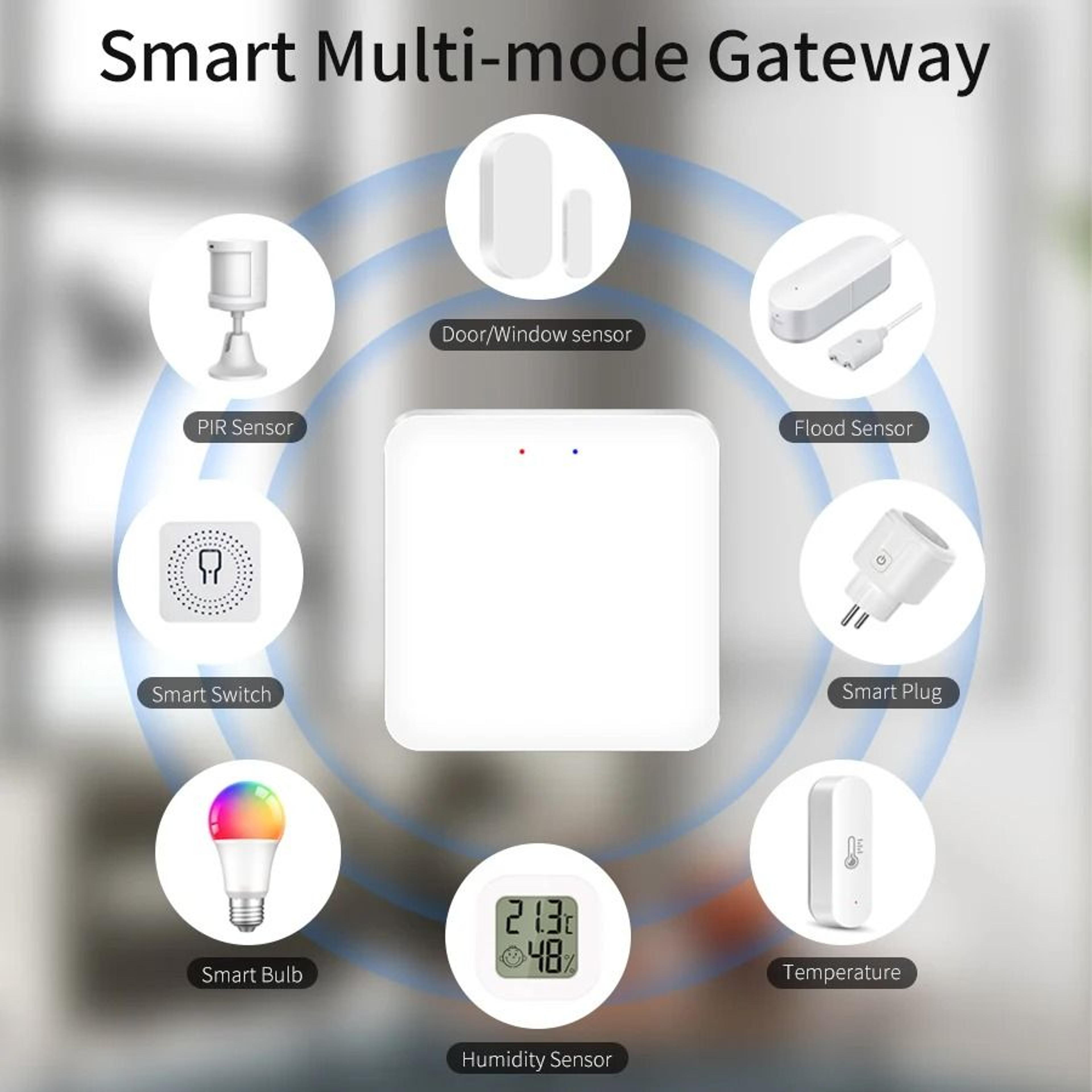 Multi Mode ZigBee Bluetooth Gateway Hub Wireless Smart Home Controller Bridge Voice Control Automat 1