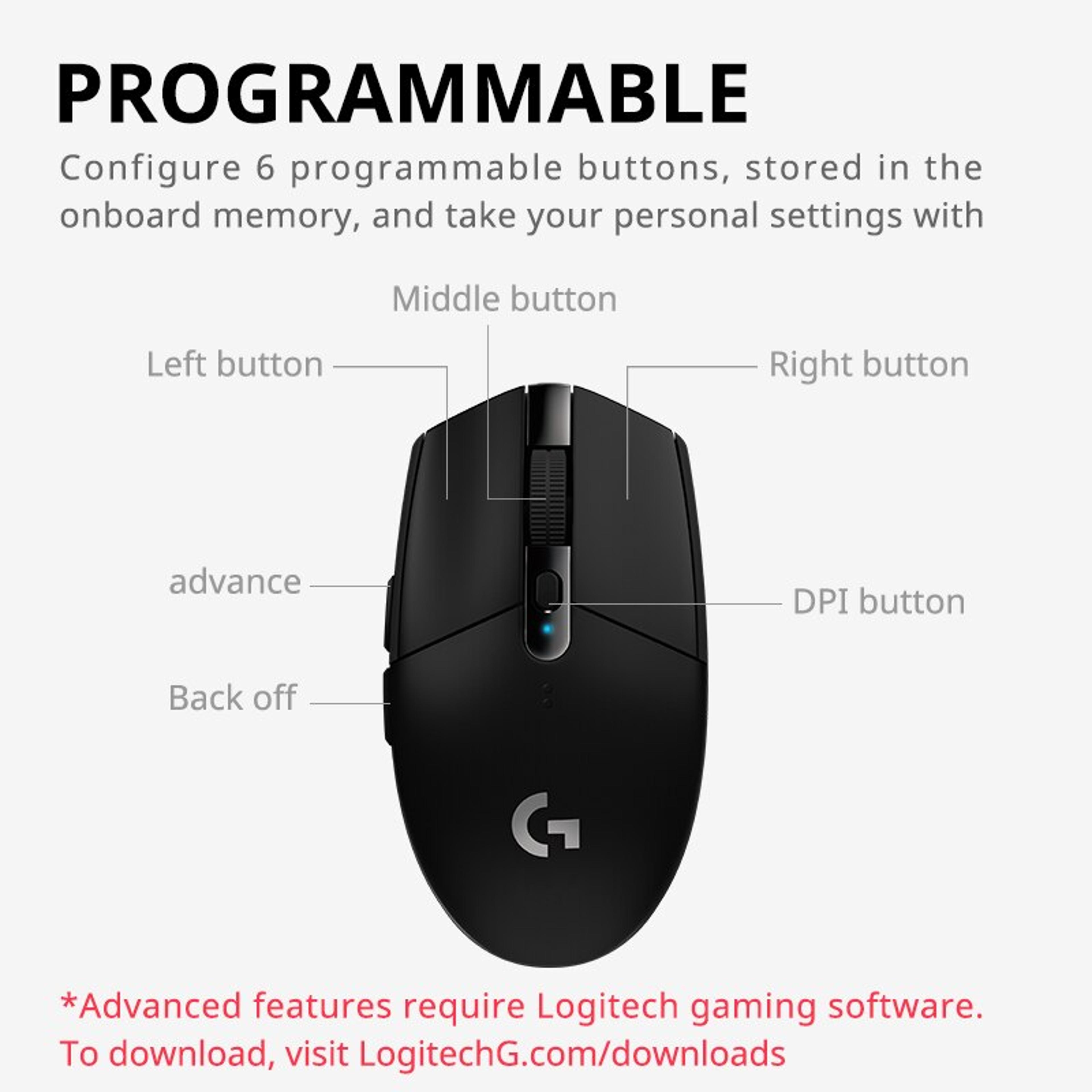 LIGHTSPEED Wireless Gaming Mouse DPI Programmable Buttons 3