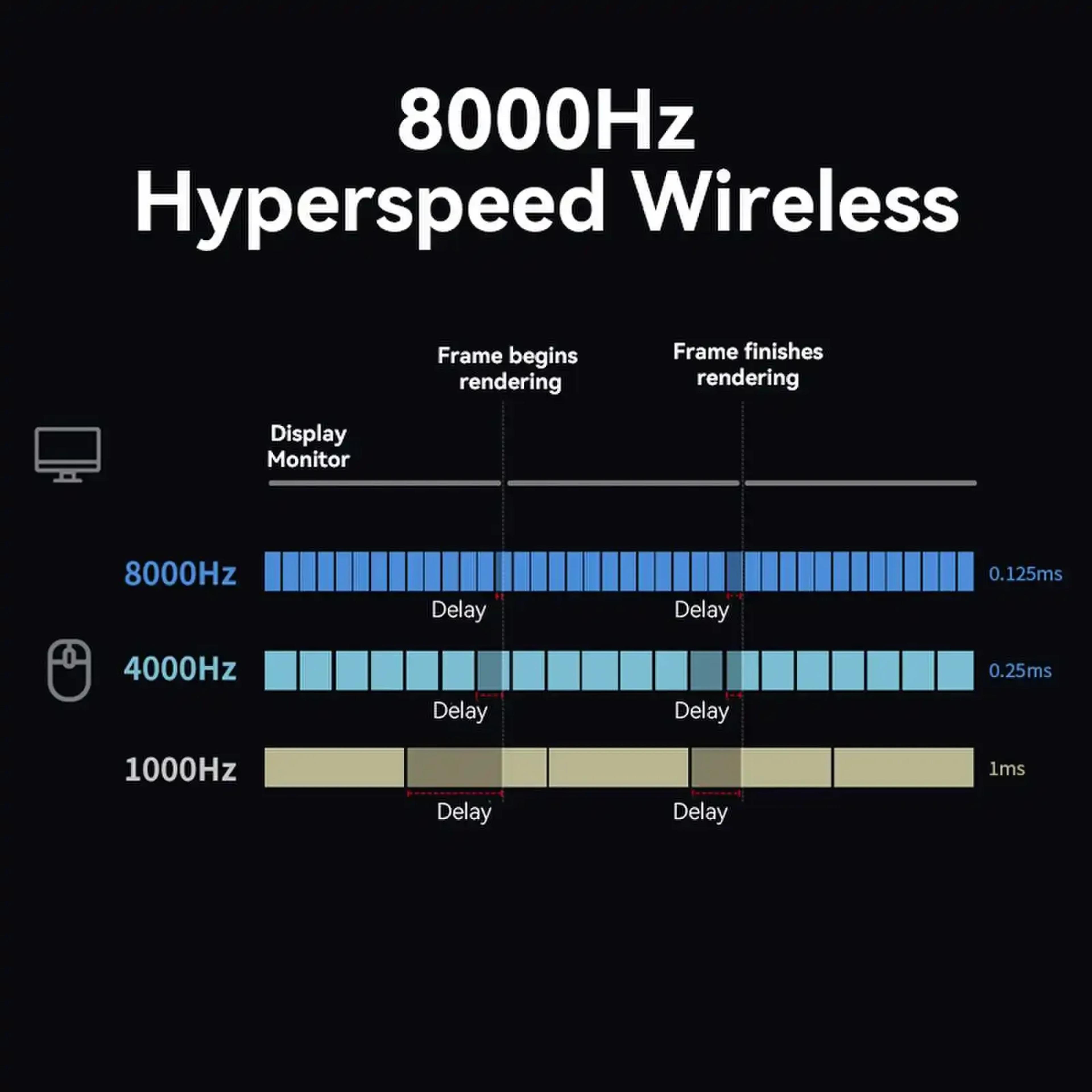 Wireless Gaming Mouse With Polling And RGB Charging Dock 4