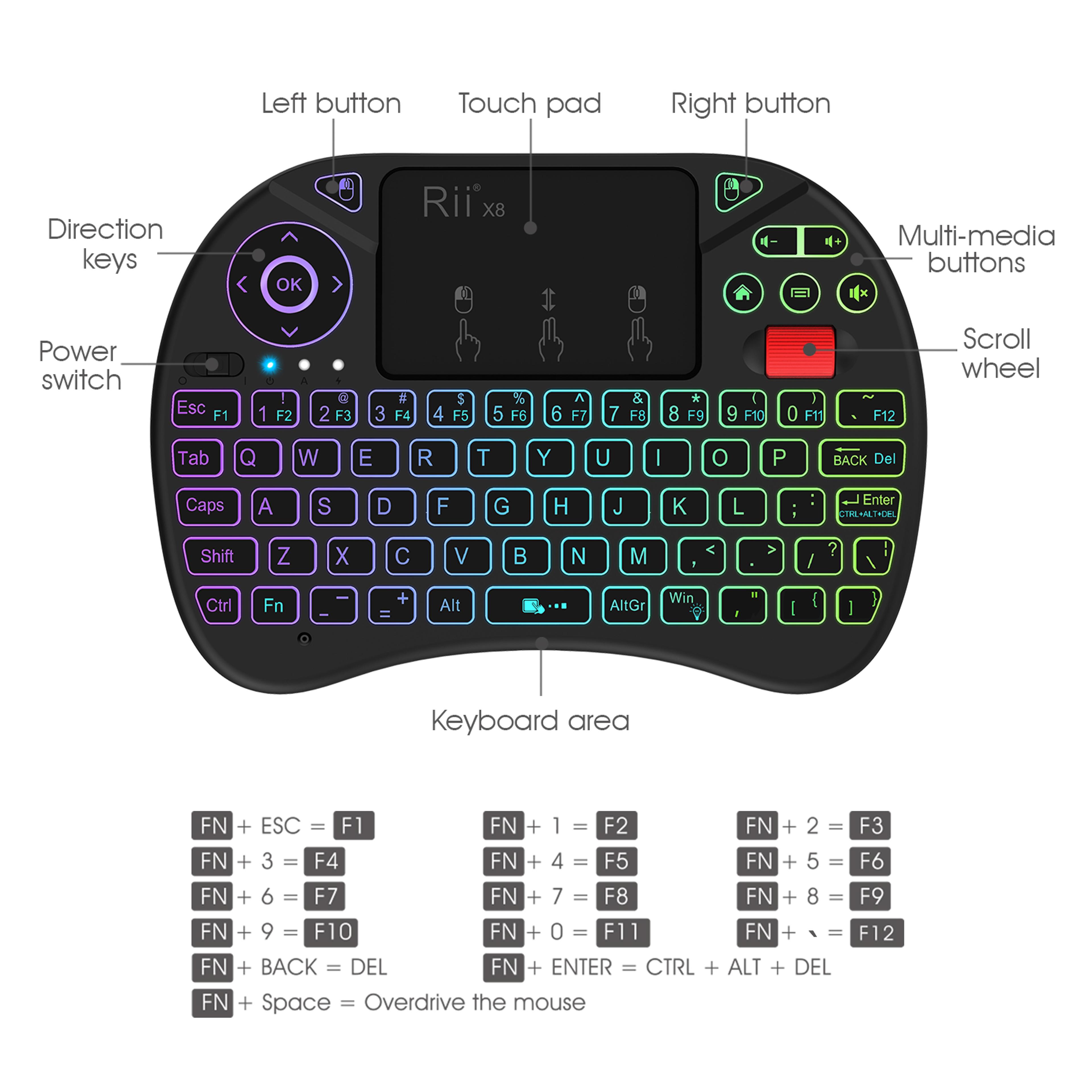 Mini Wireless Keyboard With Touchpad And RGB Backlight 1