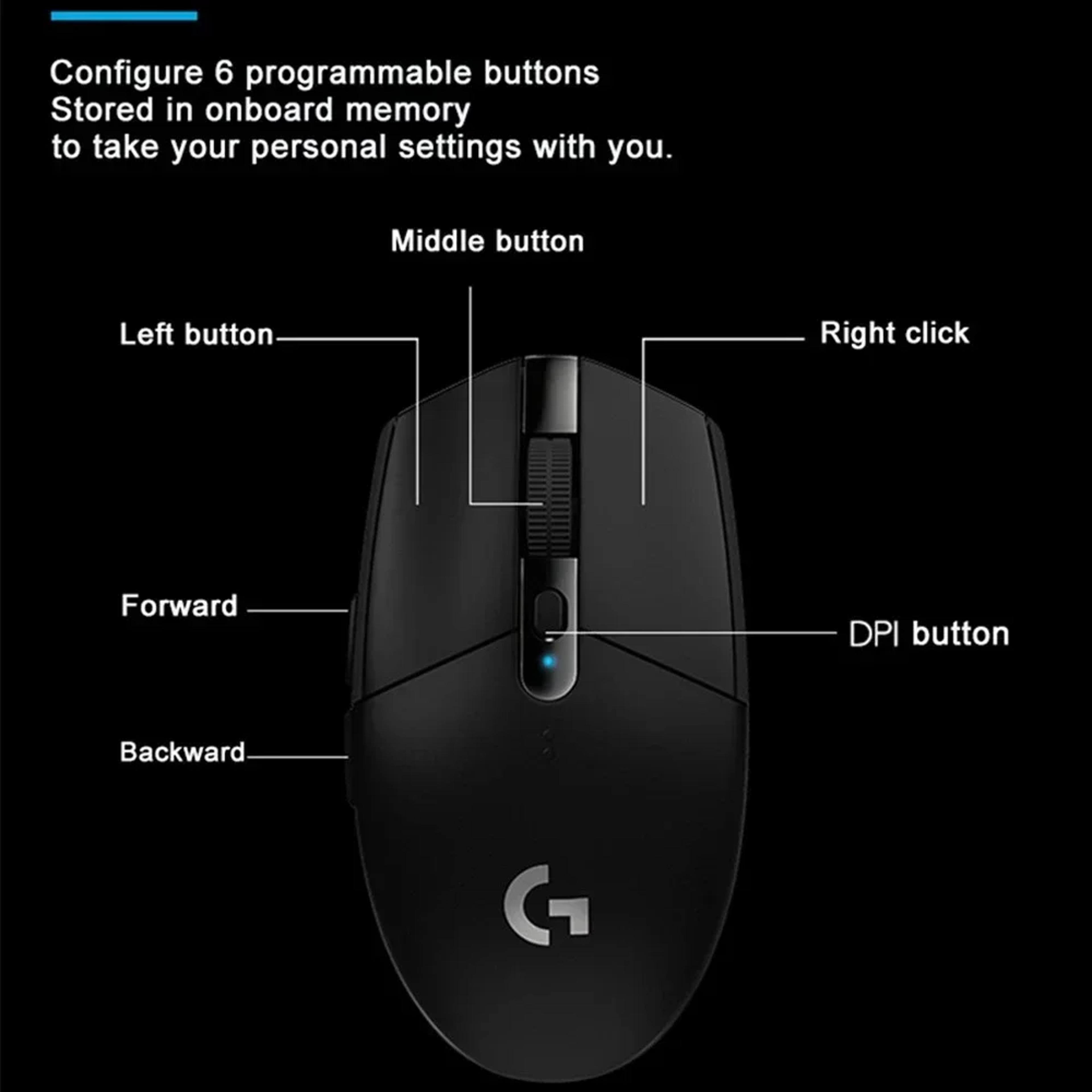 Lightspeed Wireless Gaming Mouse DPI RGB Programmable Button PC Mouse 6