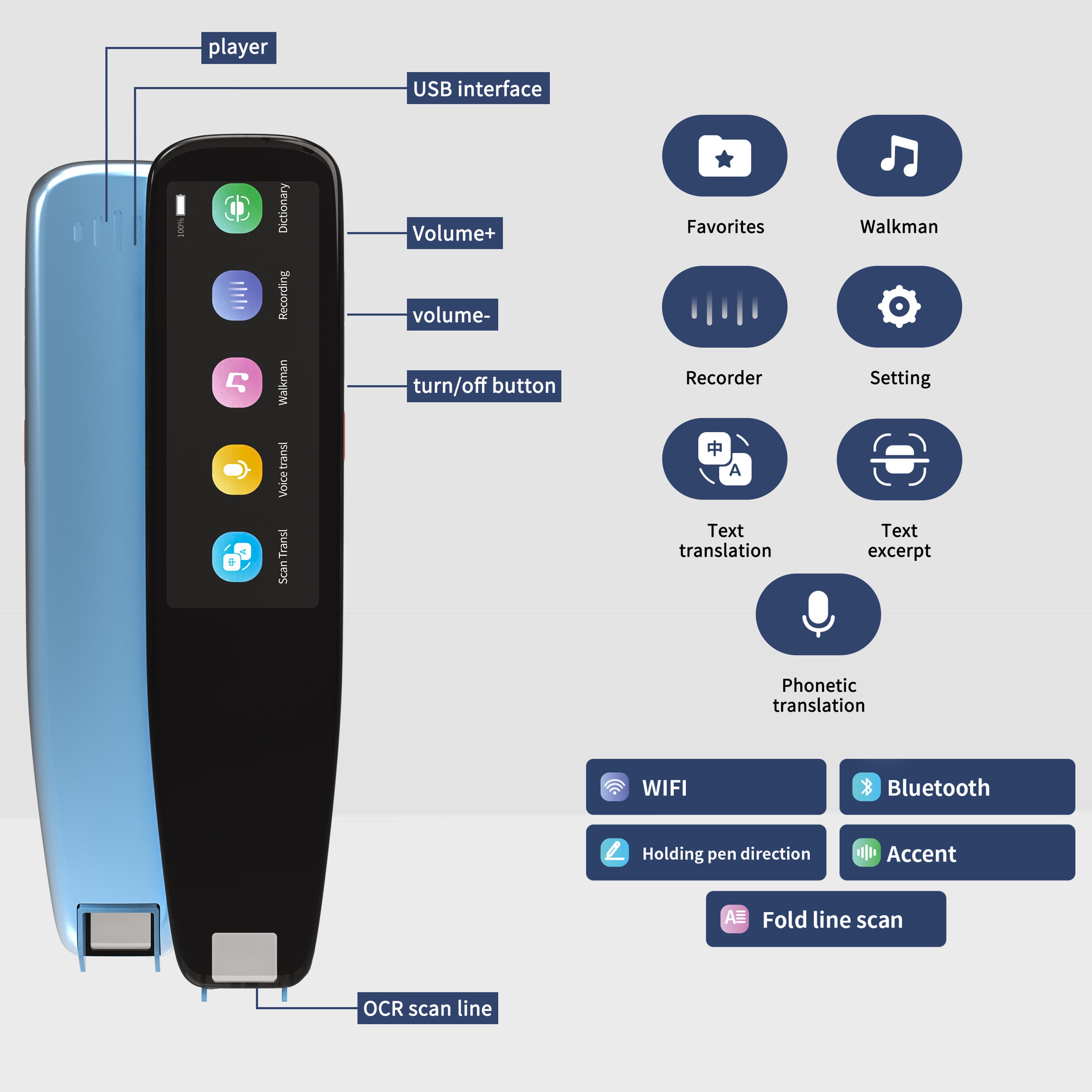 NEWYES Language Translation Pen Smart Voice Scan Reader For Travel And Study 1