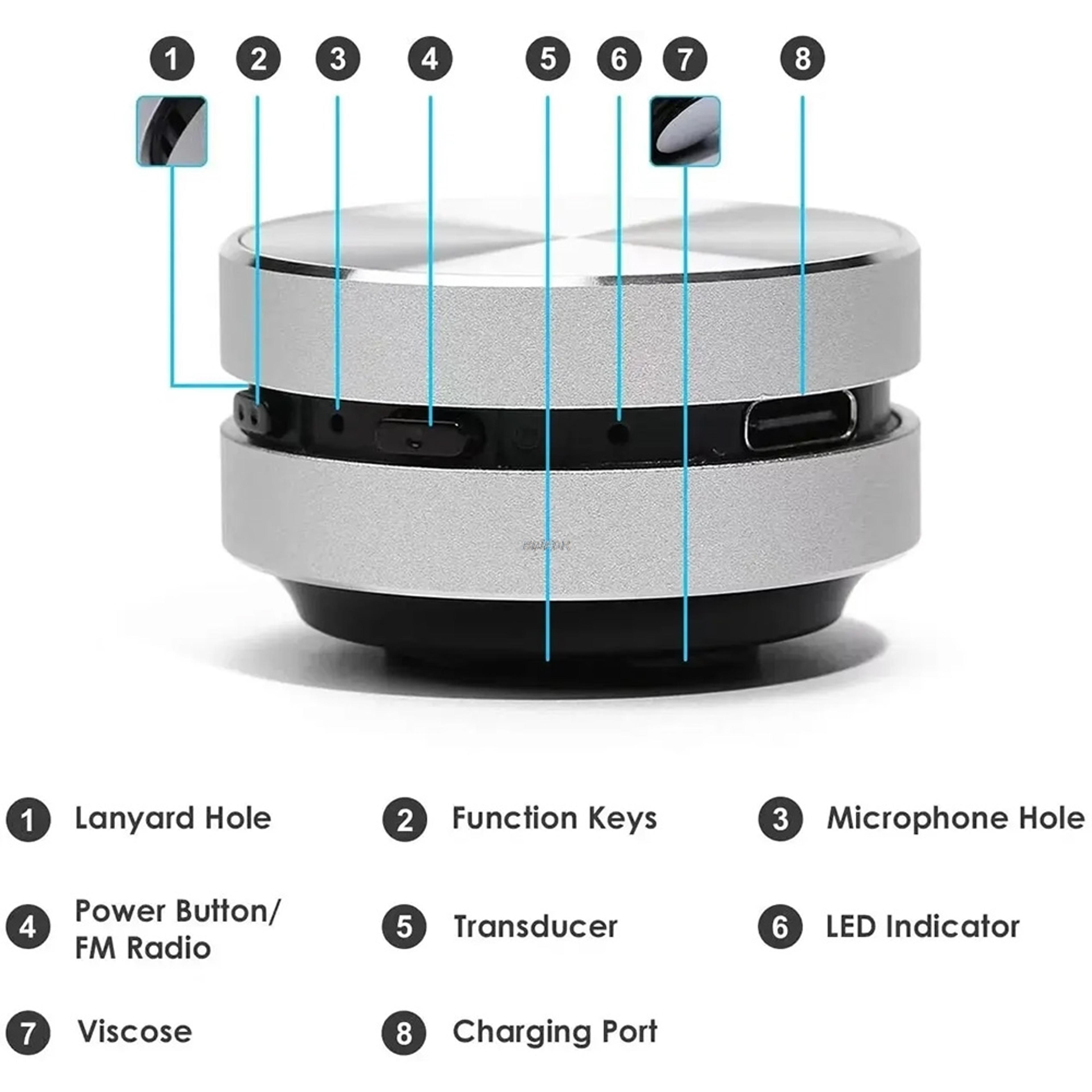 Hummingbird Bone Conduction Bluetooth Speaker With TWS Stereo And FM Radio 3