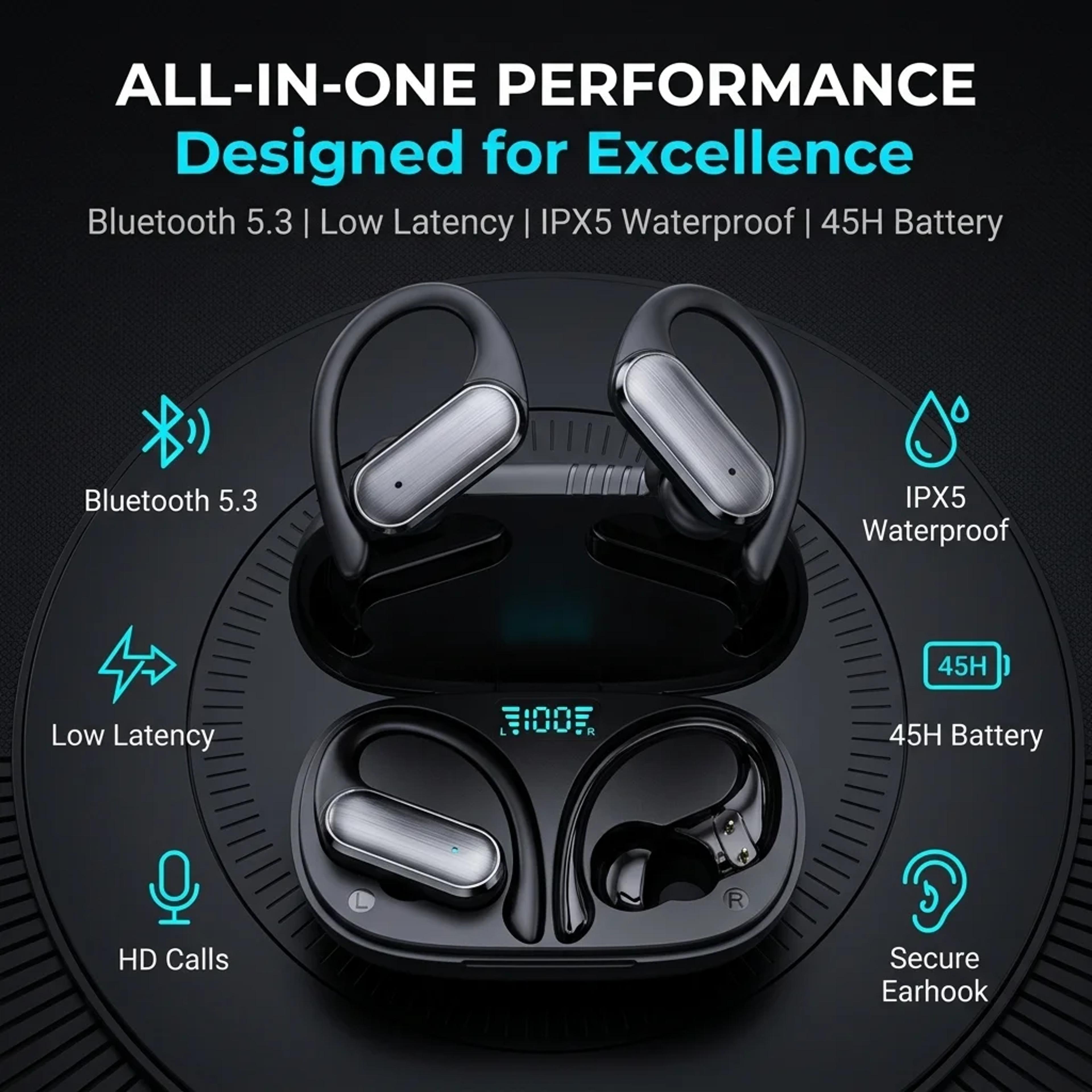 Wireless Bluetooth Earbuds With HD Stereo Sound Touch Control And Sweat Resistant Design 5