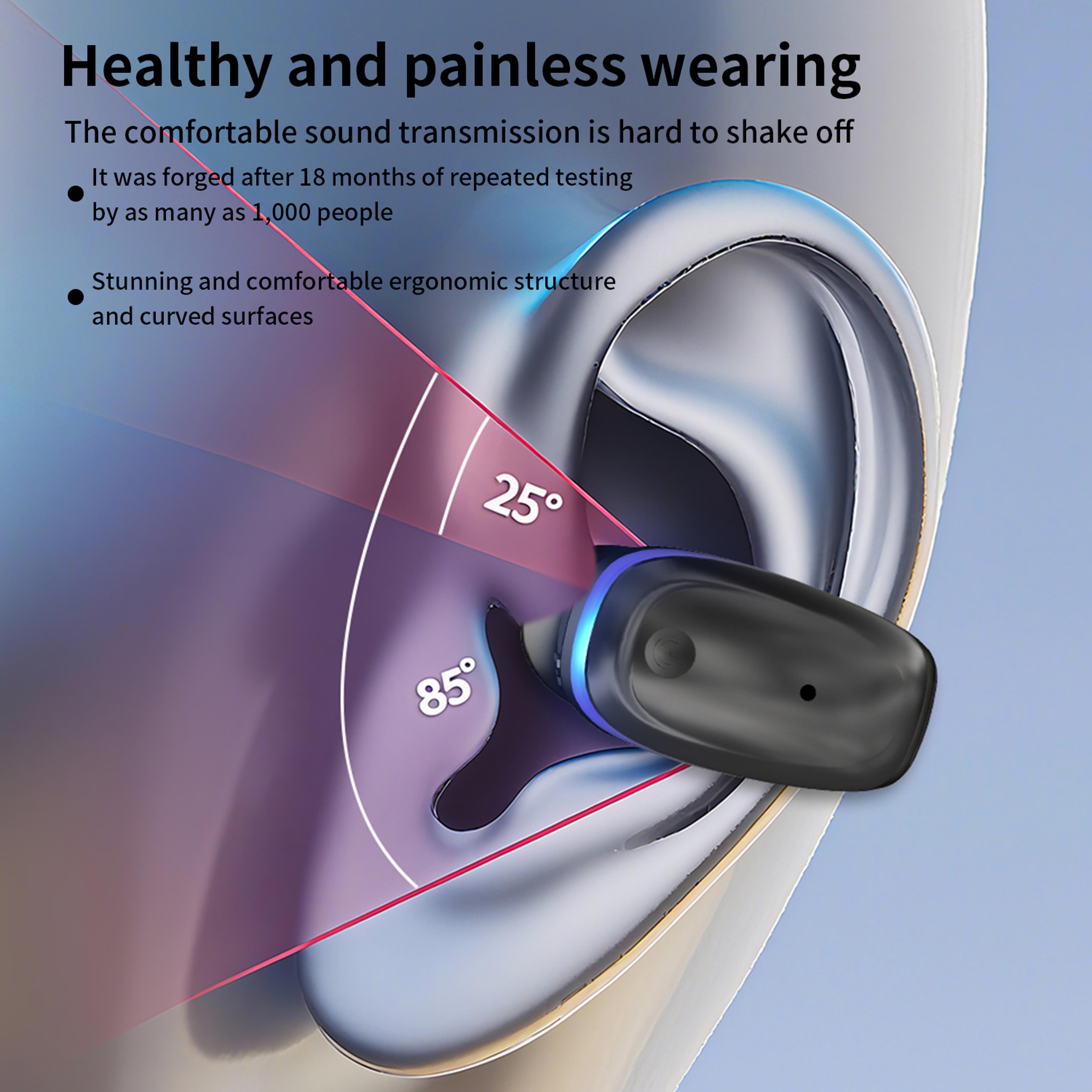 ComfortClip Open Ear Bluetooth Bone Conduction Headset 6