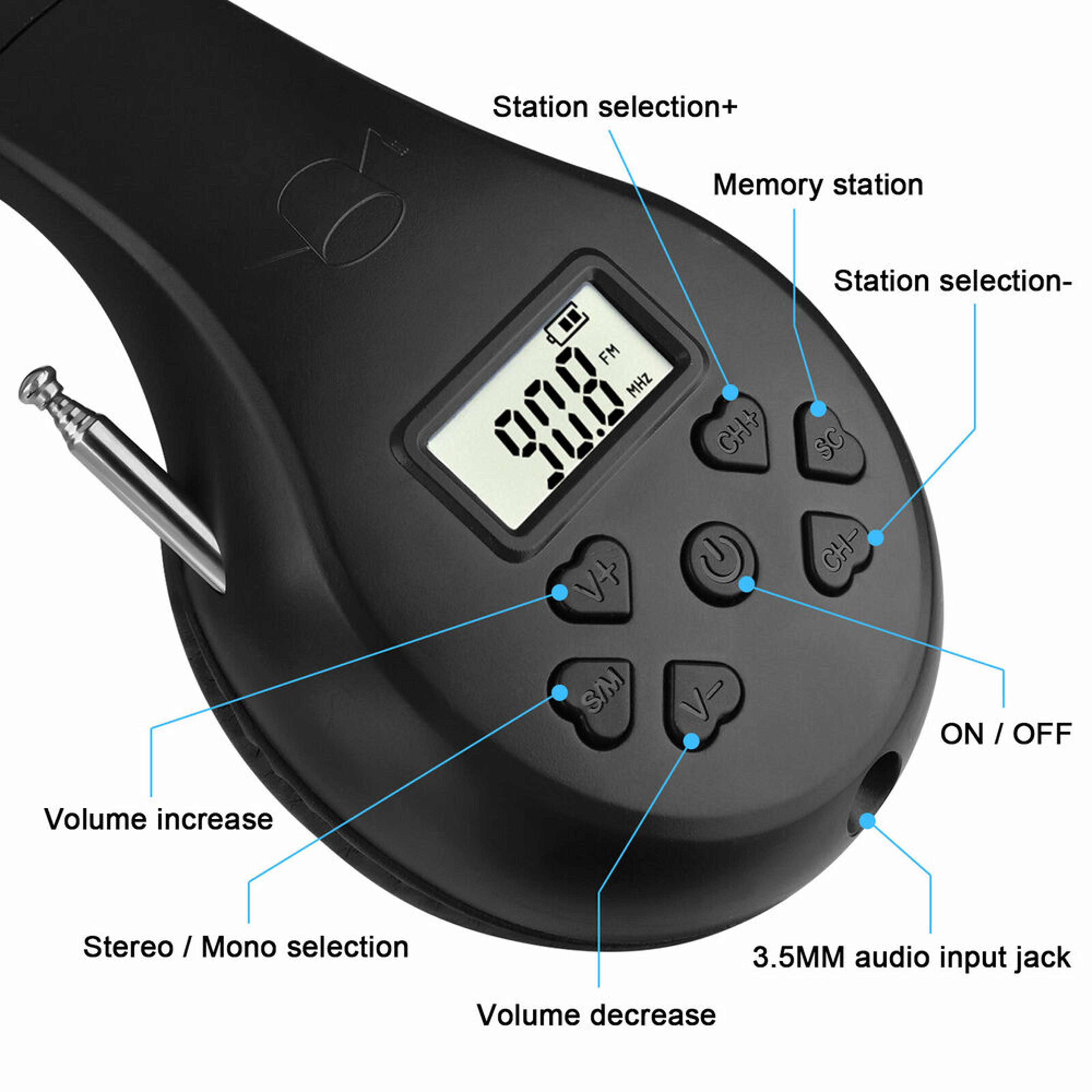 Portable FM Radio Headphones With Stereo Receiver For Conference Interpretation 4