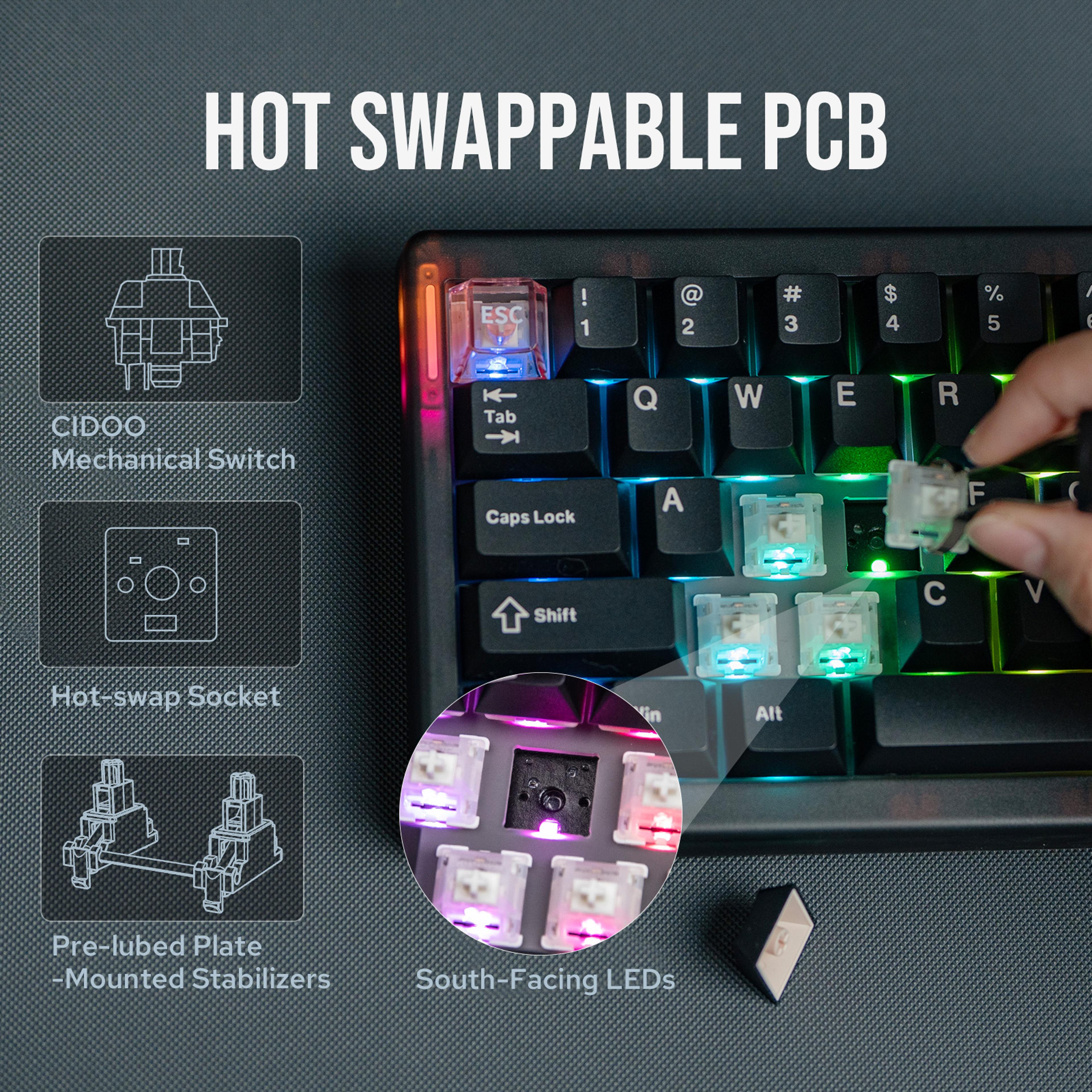 Percent Wireless Mechanical Keyboard With Gasket Mount And RGB 3