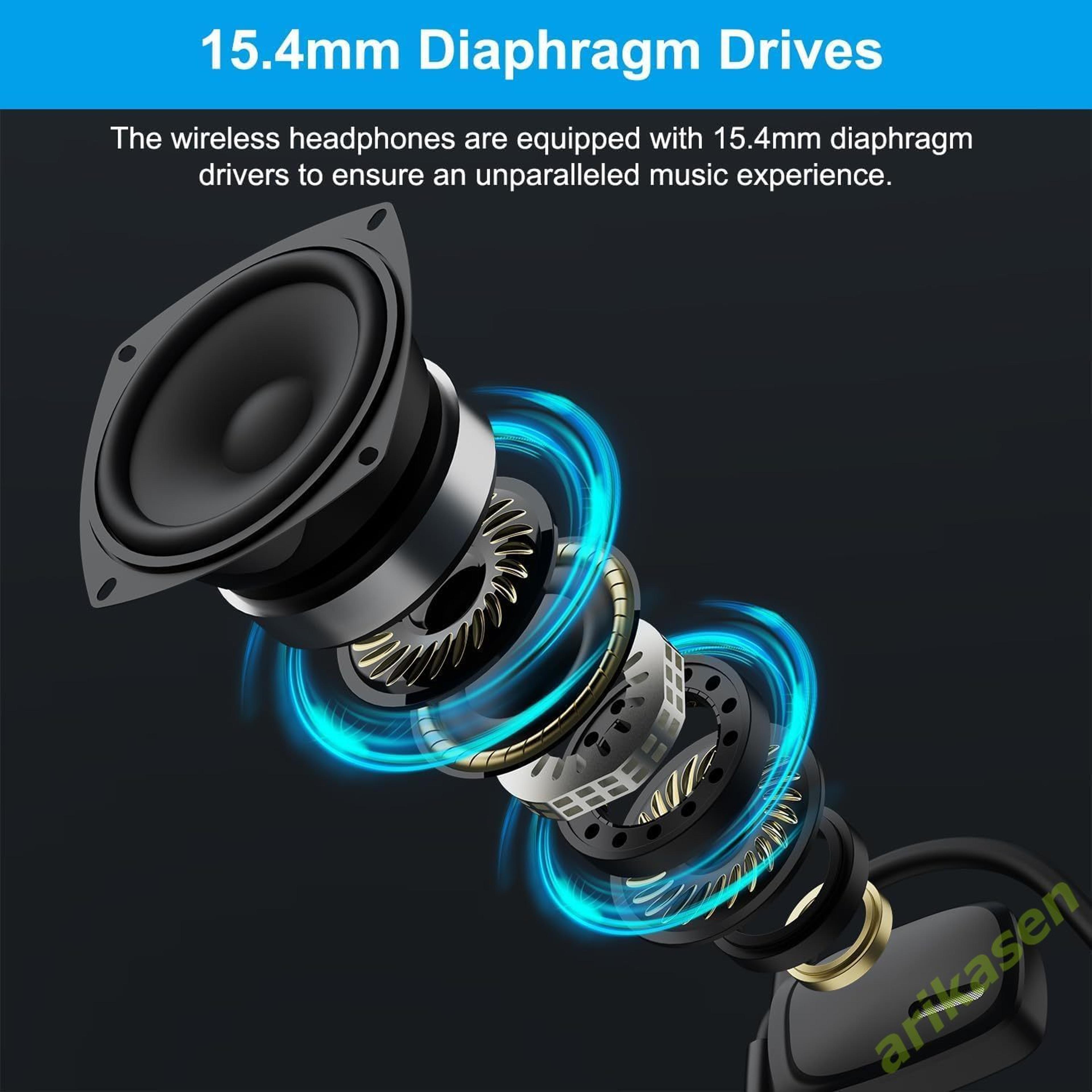 Open Ear Bluetooth Headset With Noise Canceling Boom Microphone And Mute Button 3