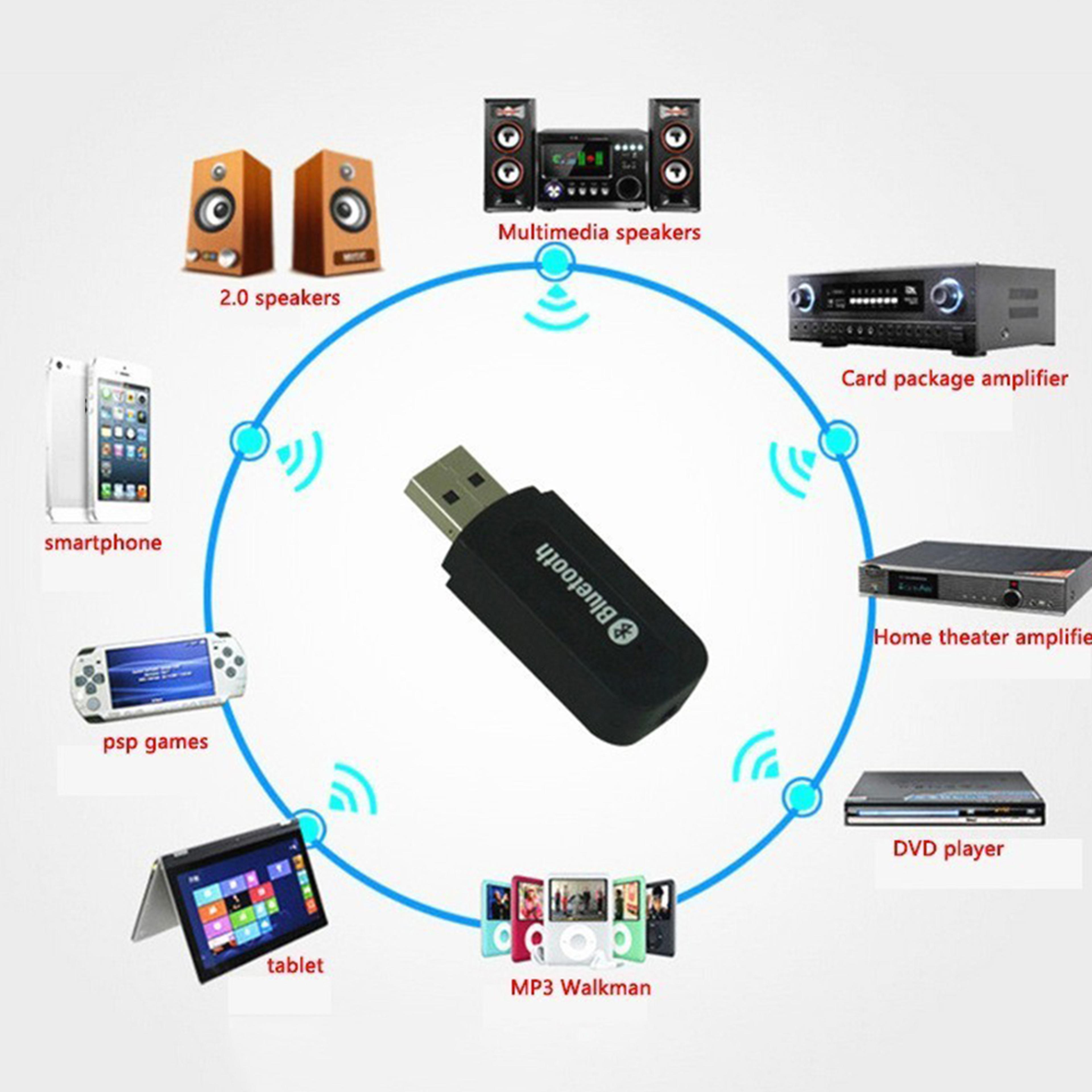 Bluetooth Audio Receiver RCA USB Wireless Music Adapter 3