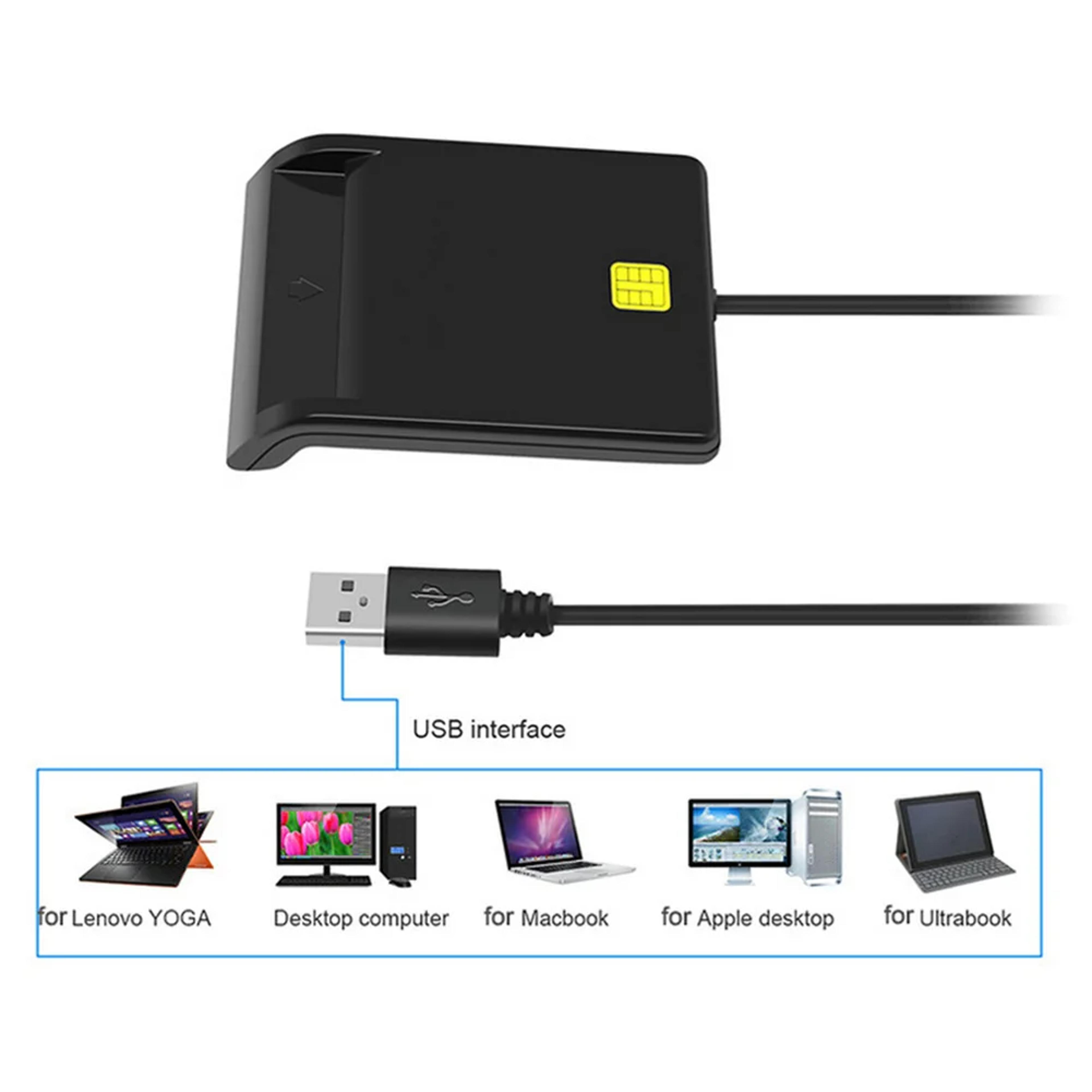 USB Smart Card Reader Writer For CAC ID IC SIM And ATM Cards 3