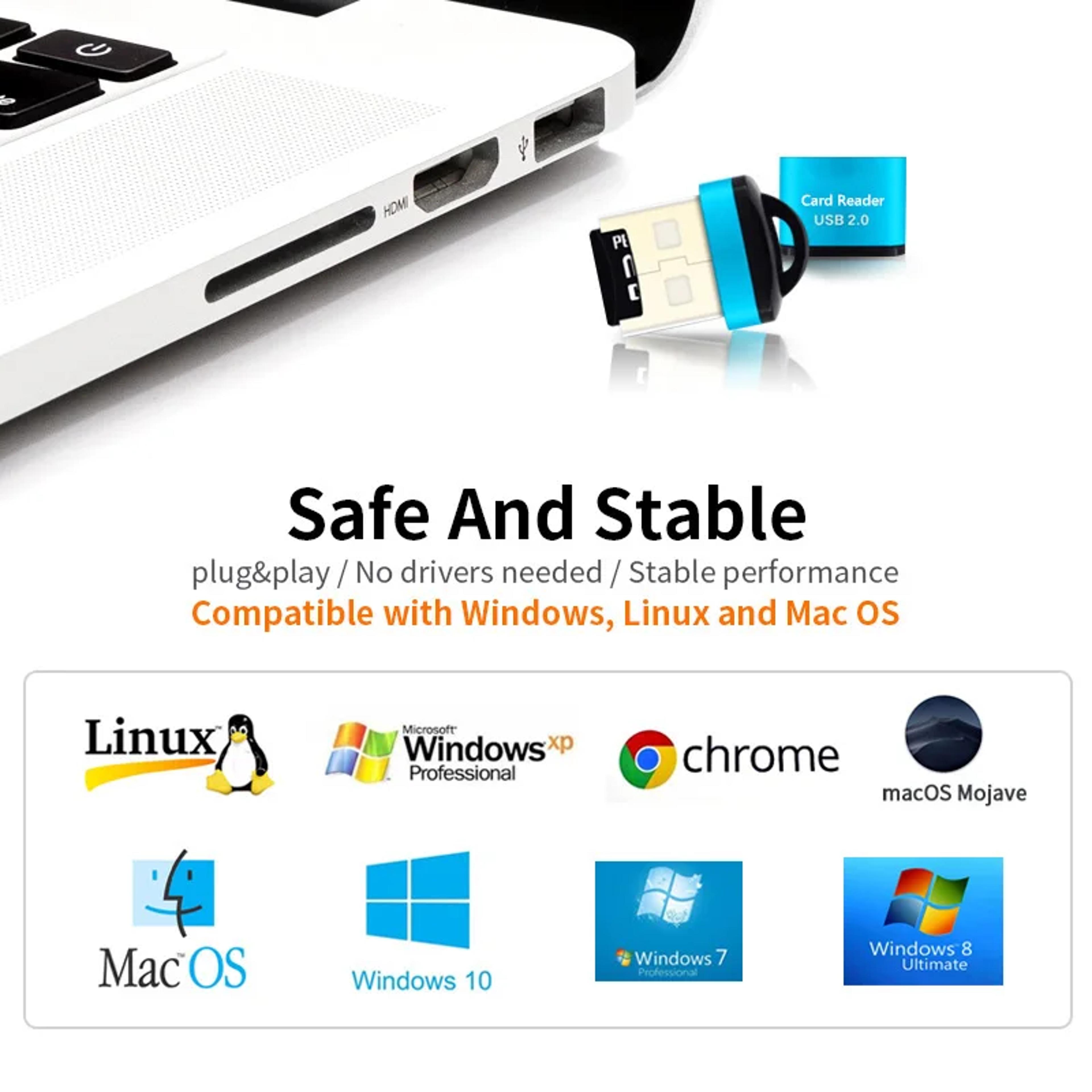 Mini USB Micro SD TF Card Reader High Speed Memory Card Adapter 4