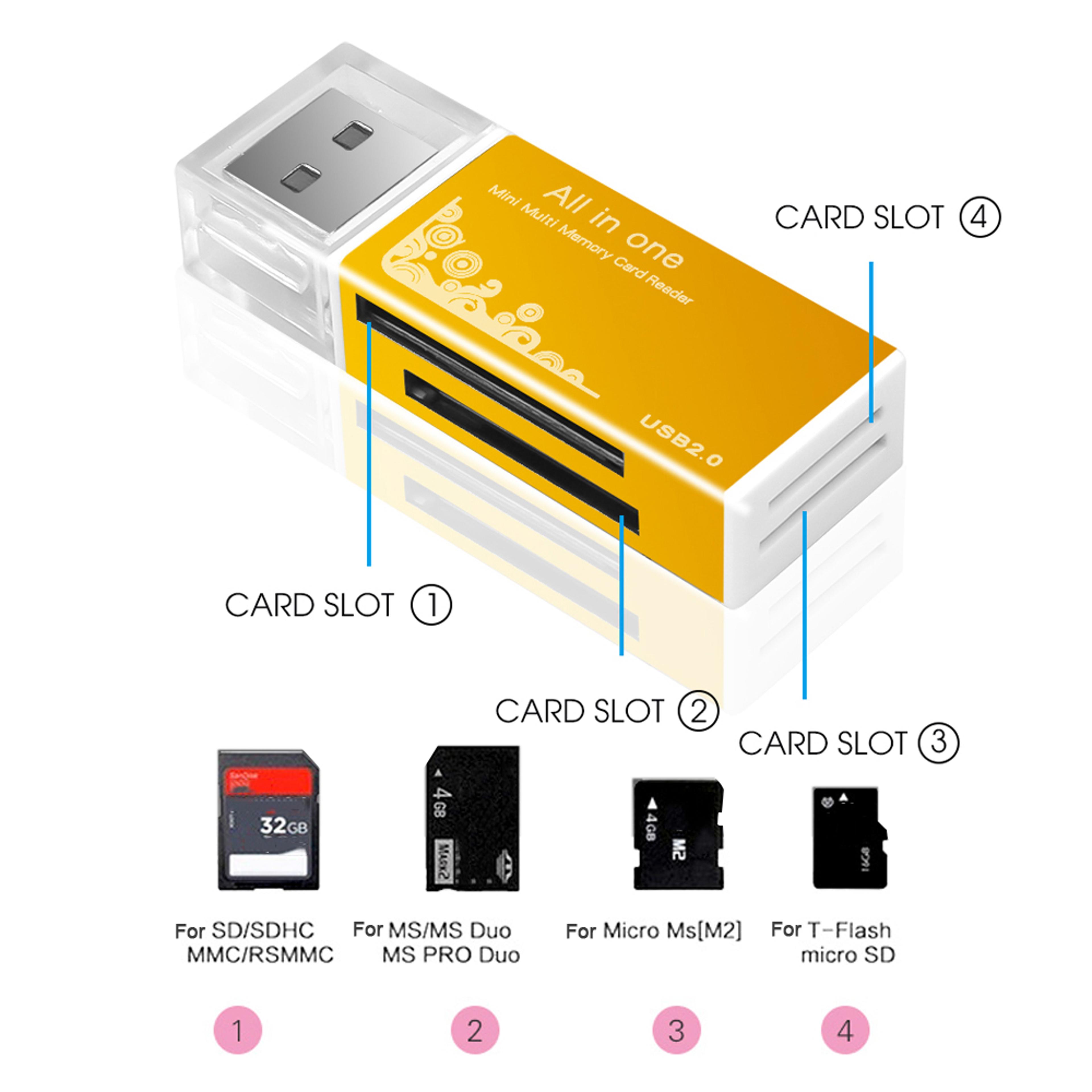 All In One USB Memory Card Reader For SD MicroSD TF MMC And MS PRO Duo 5