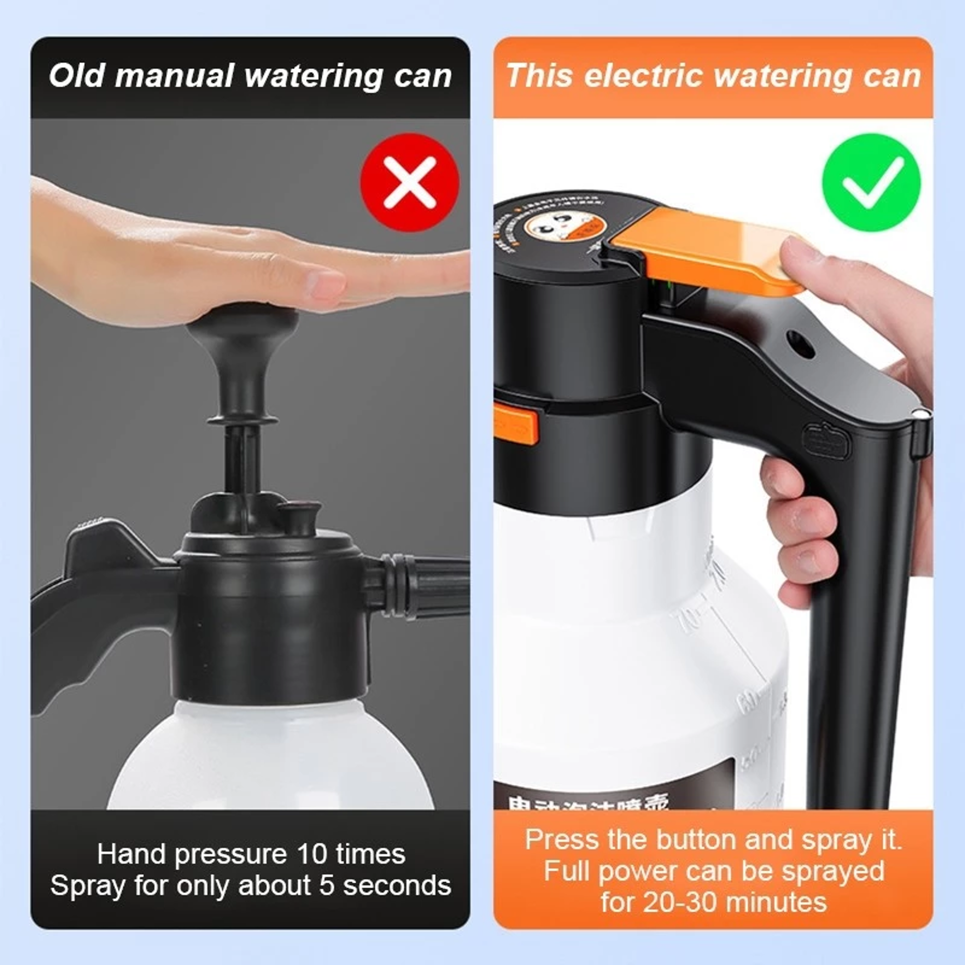 Electric Car Foam Sprayer Cordless Automatic Pressure Car Wash Foamer 3