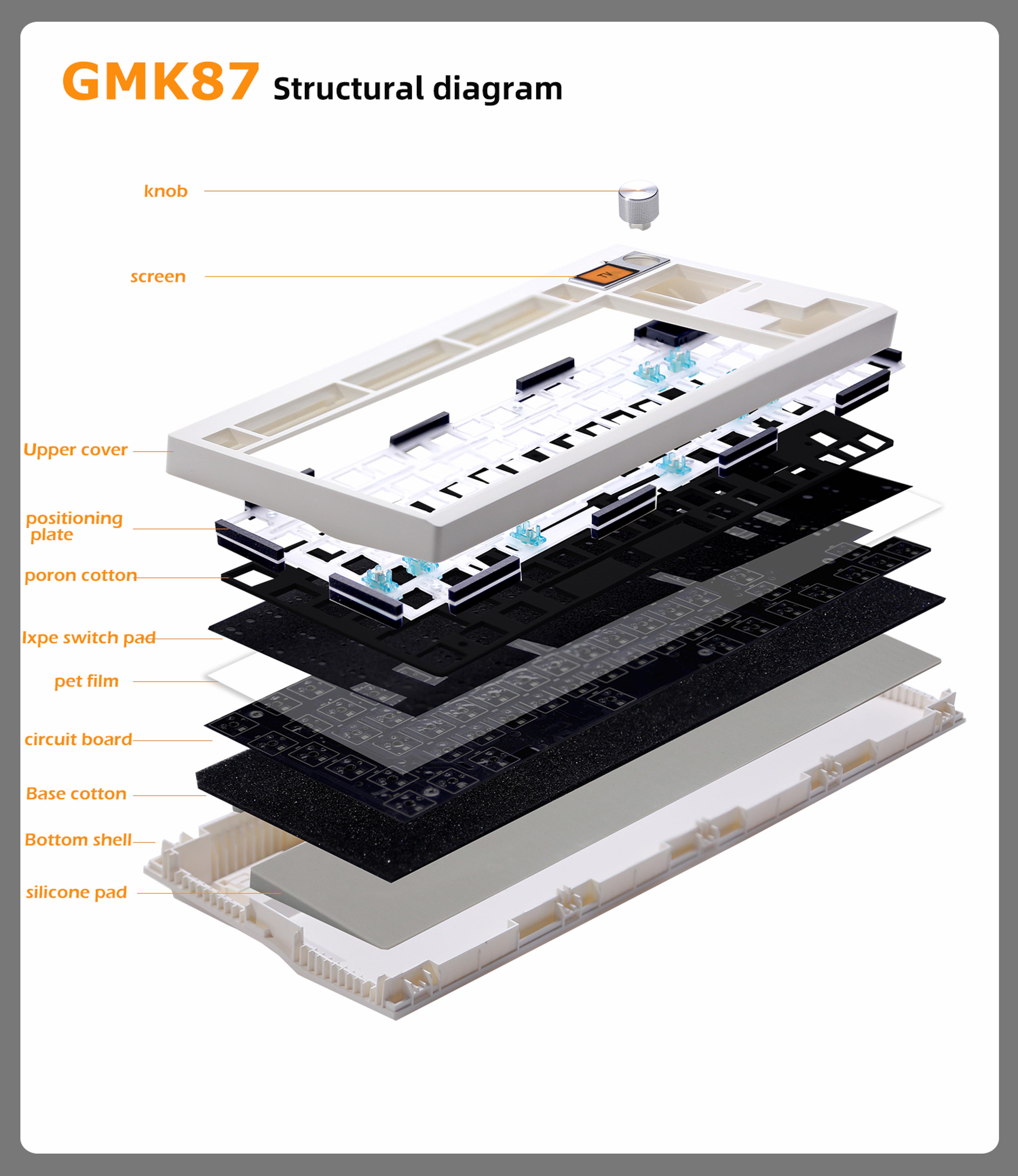 Hot Swappable Mechanical Keyboard Kit With RGB Display And VIA Customization 2