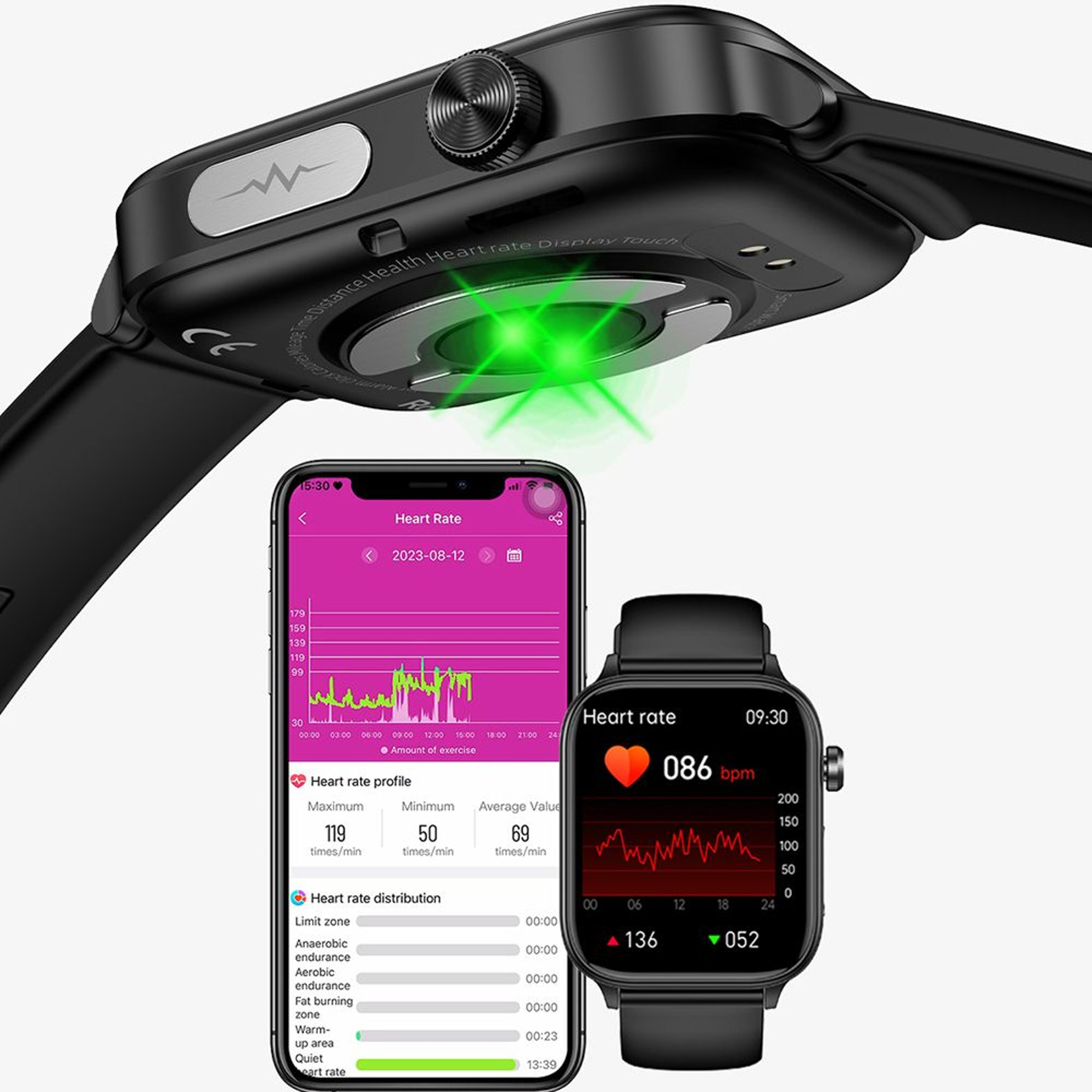 New Smartwatch Health Watch For Men With ECG PPG Blood Pressure Blood Lipids Uric Acid Bluetooth Ca 5