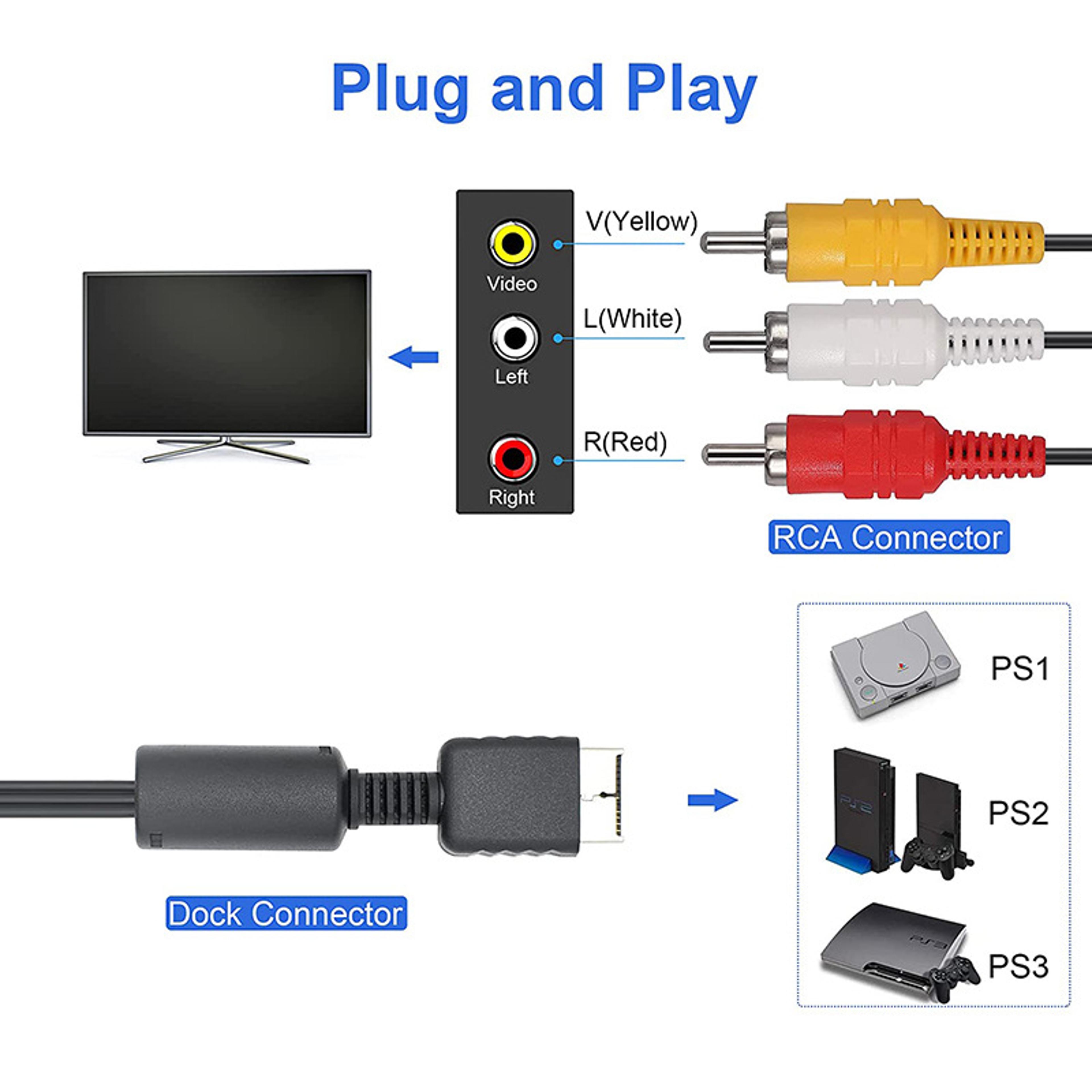 Audio Video Extend Cord ForPlayStation Console Game Player To TV RCA Adapter 3
