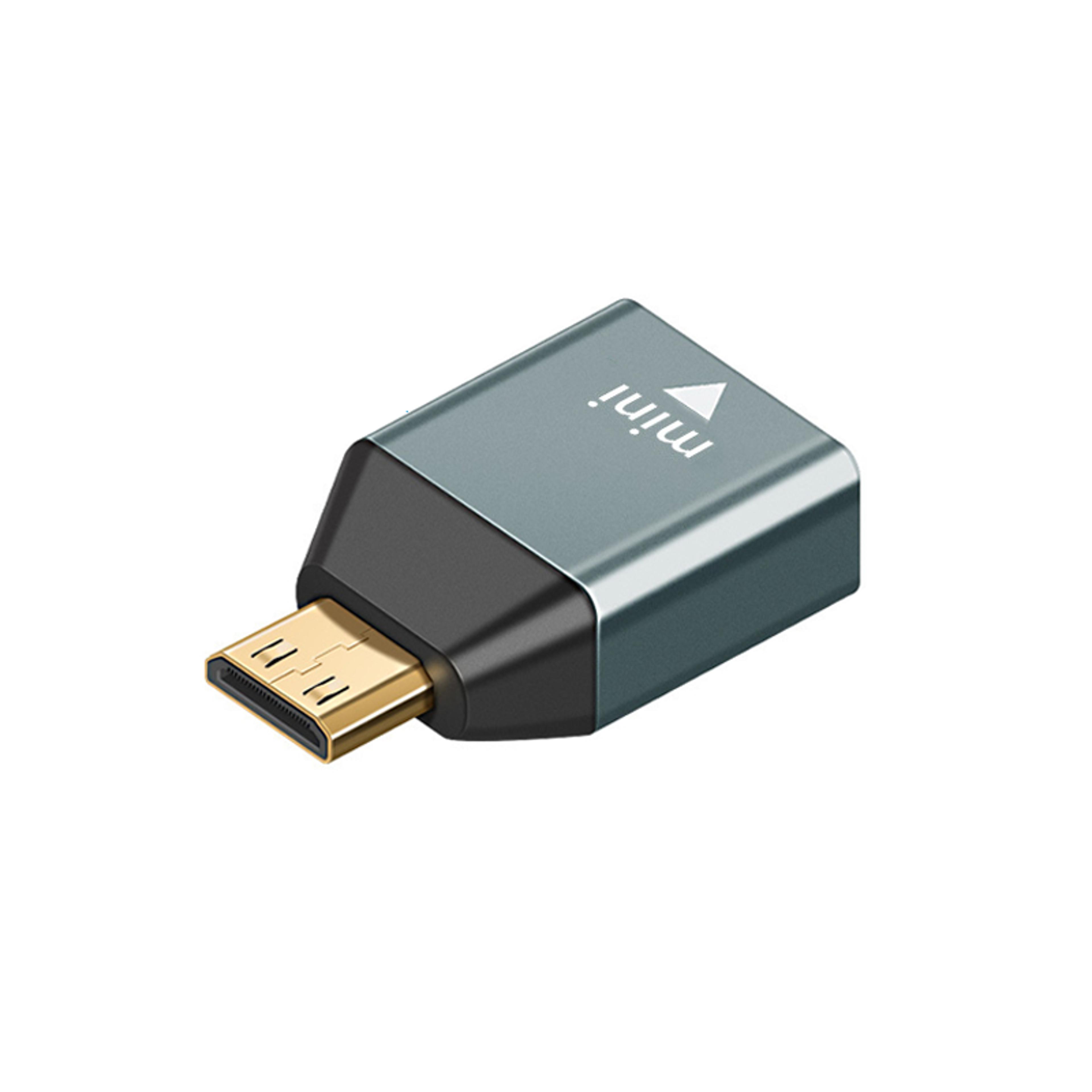 Mini Micro HDMI Converter For Laptop Graphics Card TV Monitor Camera Audio Video 8