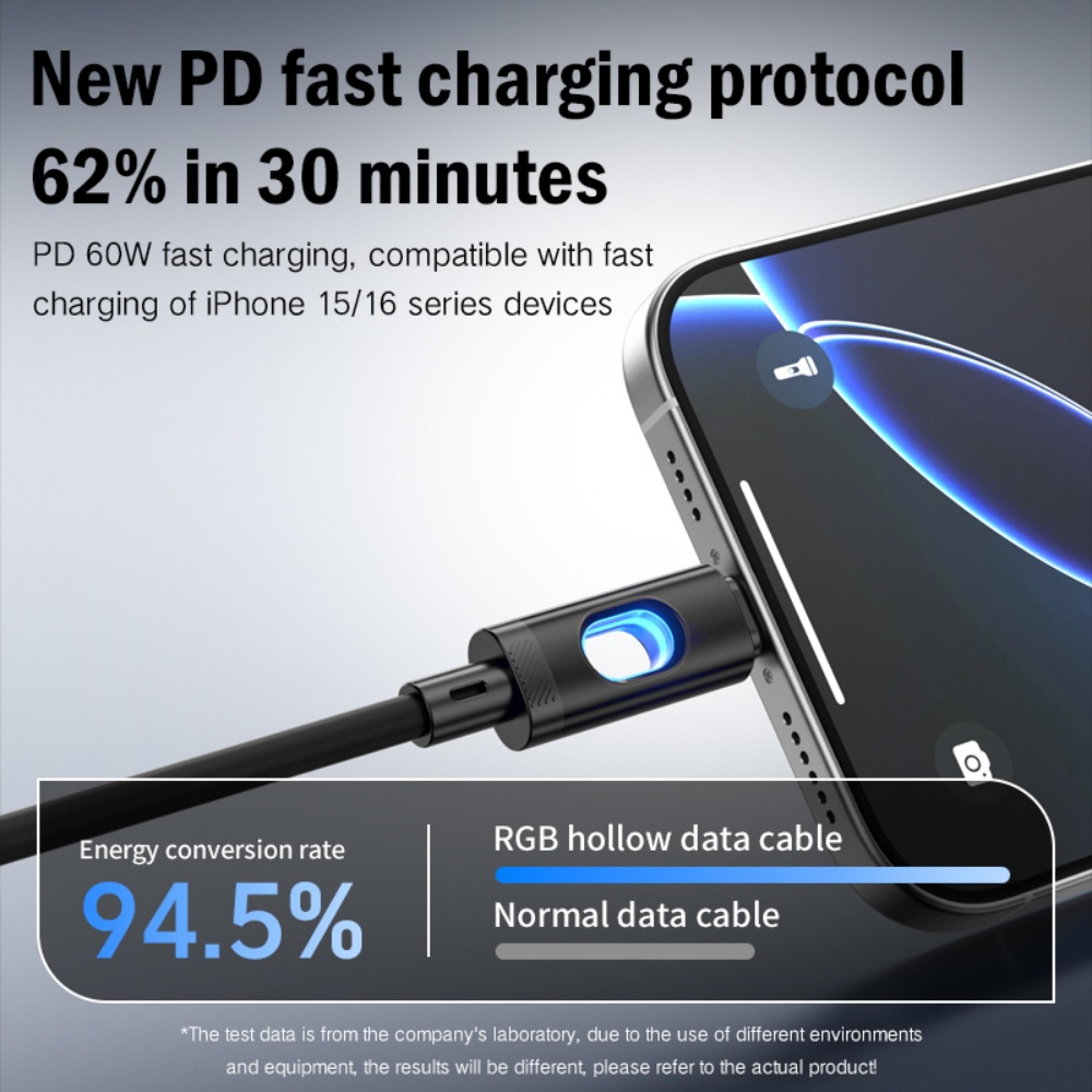 PD Quick Charge Cable USB Type C To Type C Data Cord Fast Charging Phone Charger 5