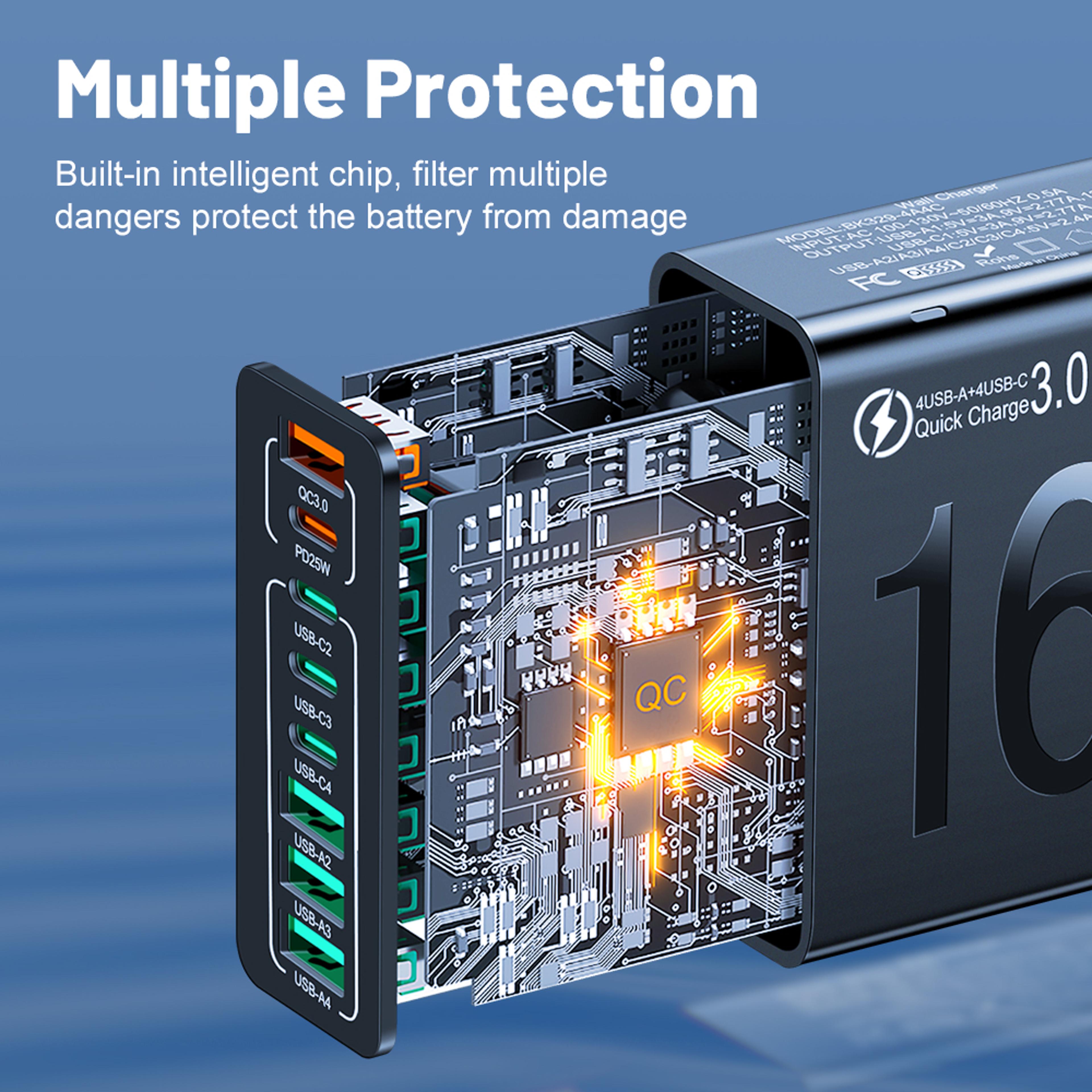 USB C Charger PD Type C Fast Charging Wall Charger For Phones 3