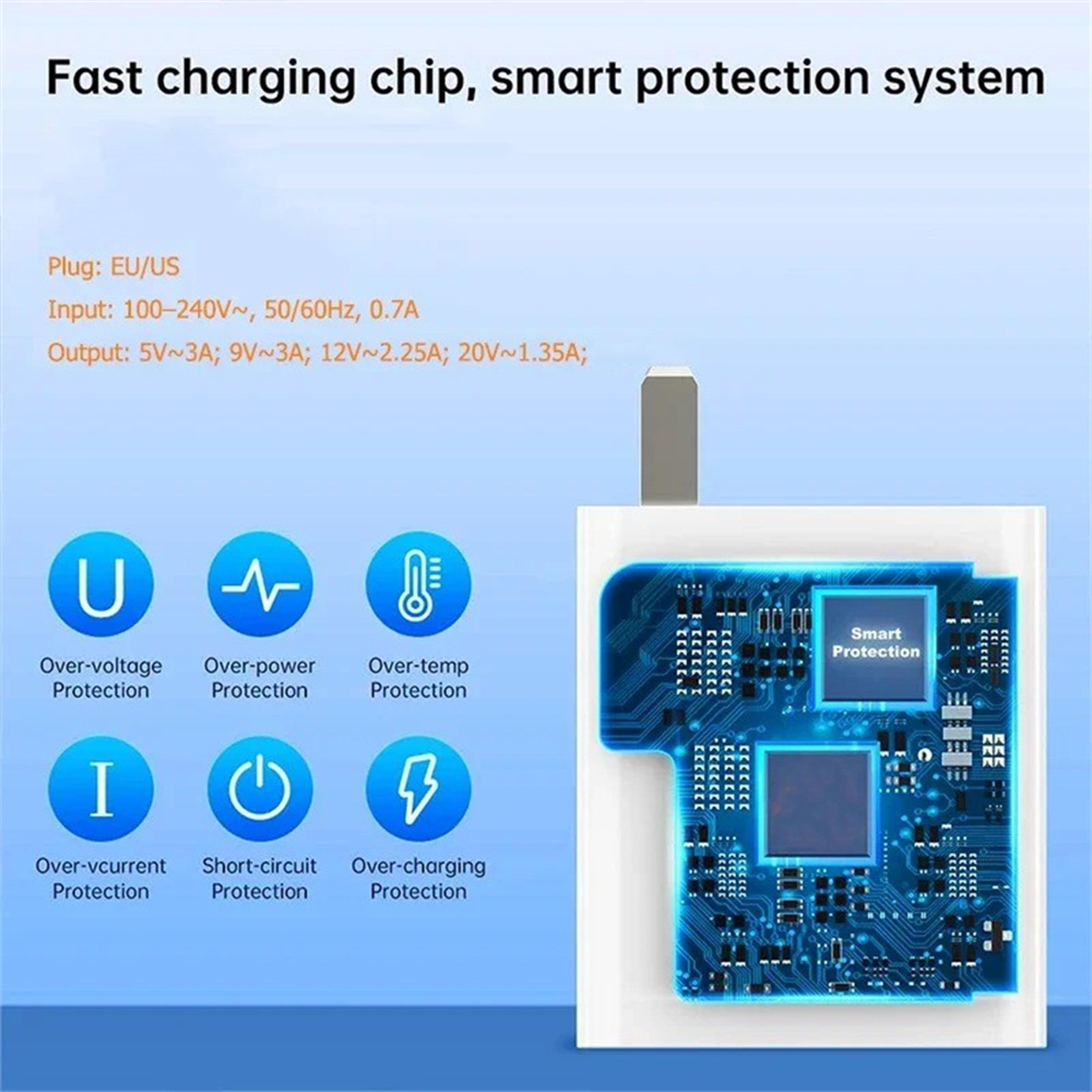 Portable USB Phone Charger Quick Charge Wall Adapter 4