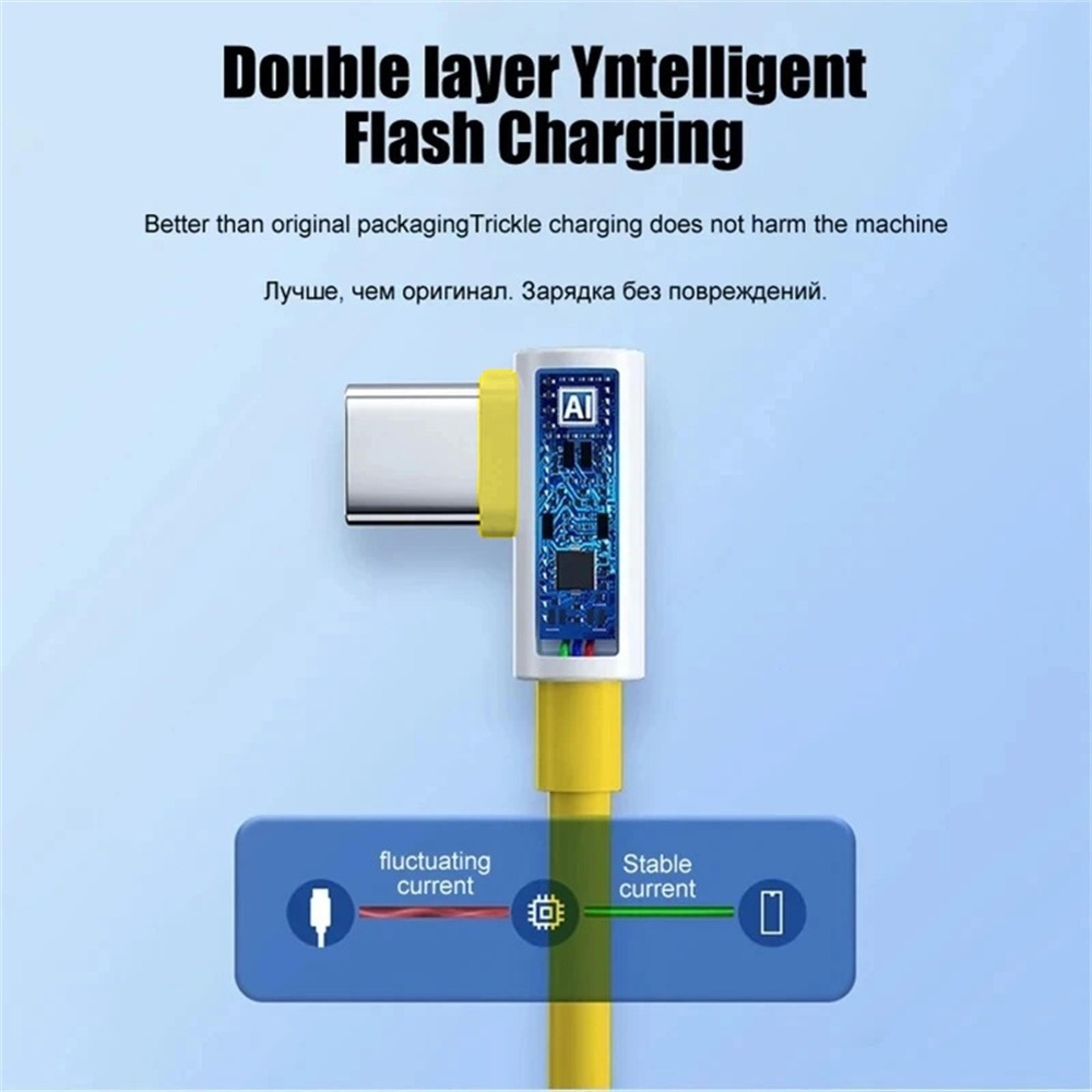 Fast Charging USB Charger QC Power Adapter USB Type C Wall Charger 4