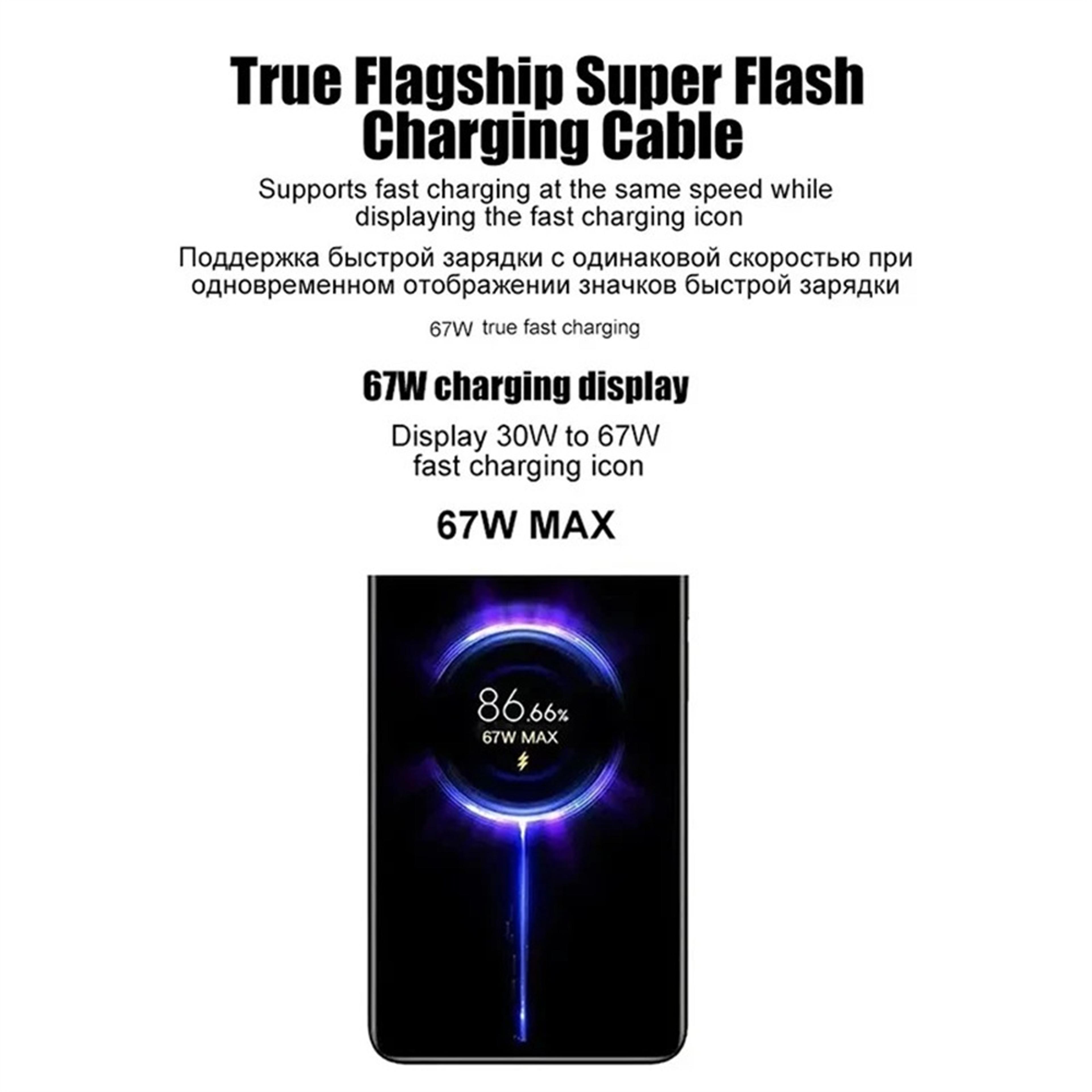 Fast Charging USB Charger QC Power Adapter USB Type C Wall Charger 5