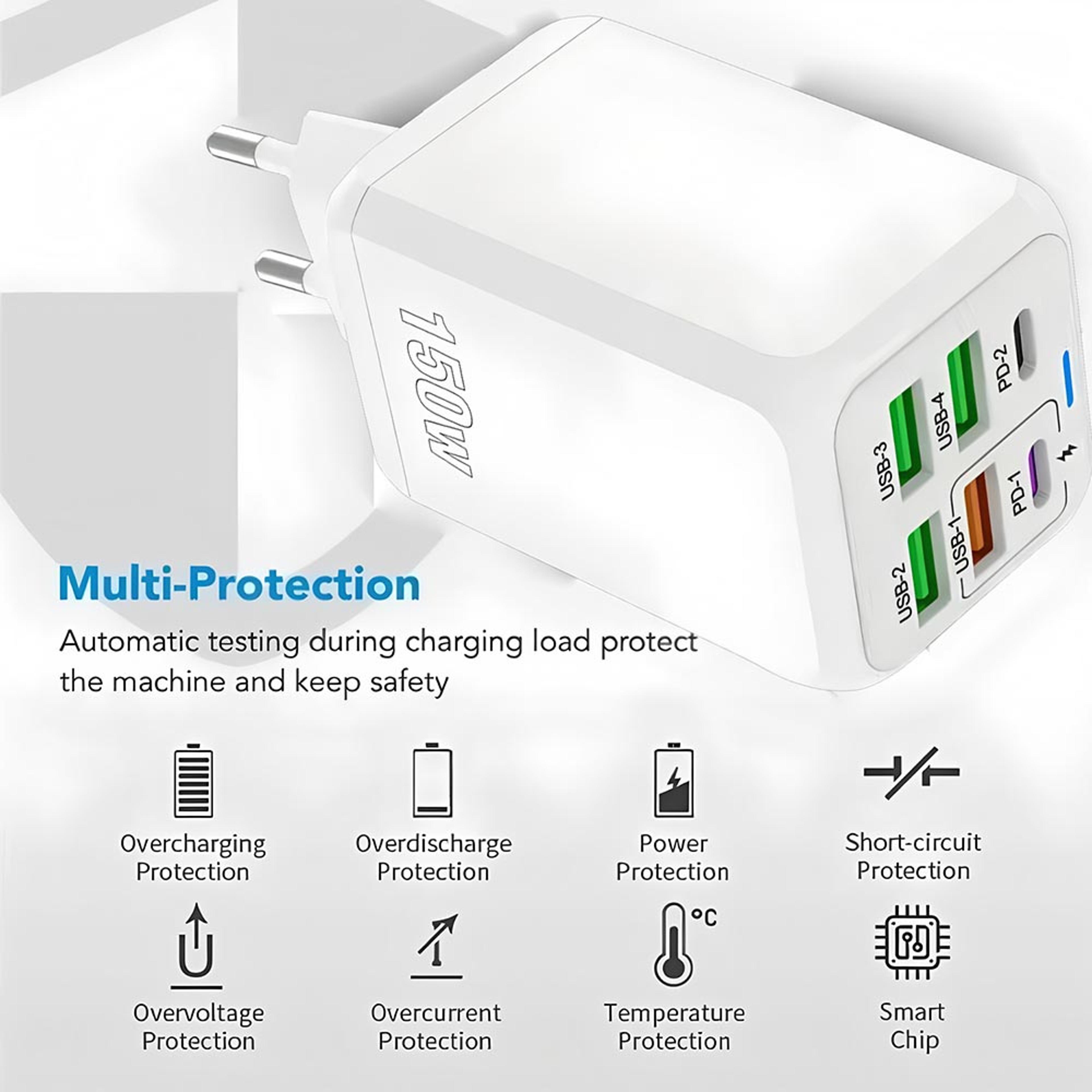 USB Charger Wall Adapter Quick Charge PD Fast Charging Power Adapter 2