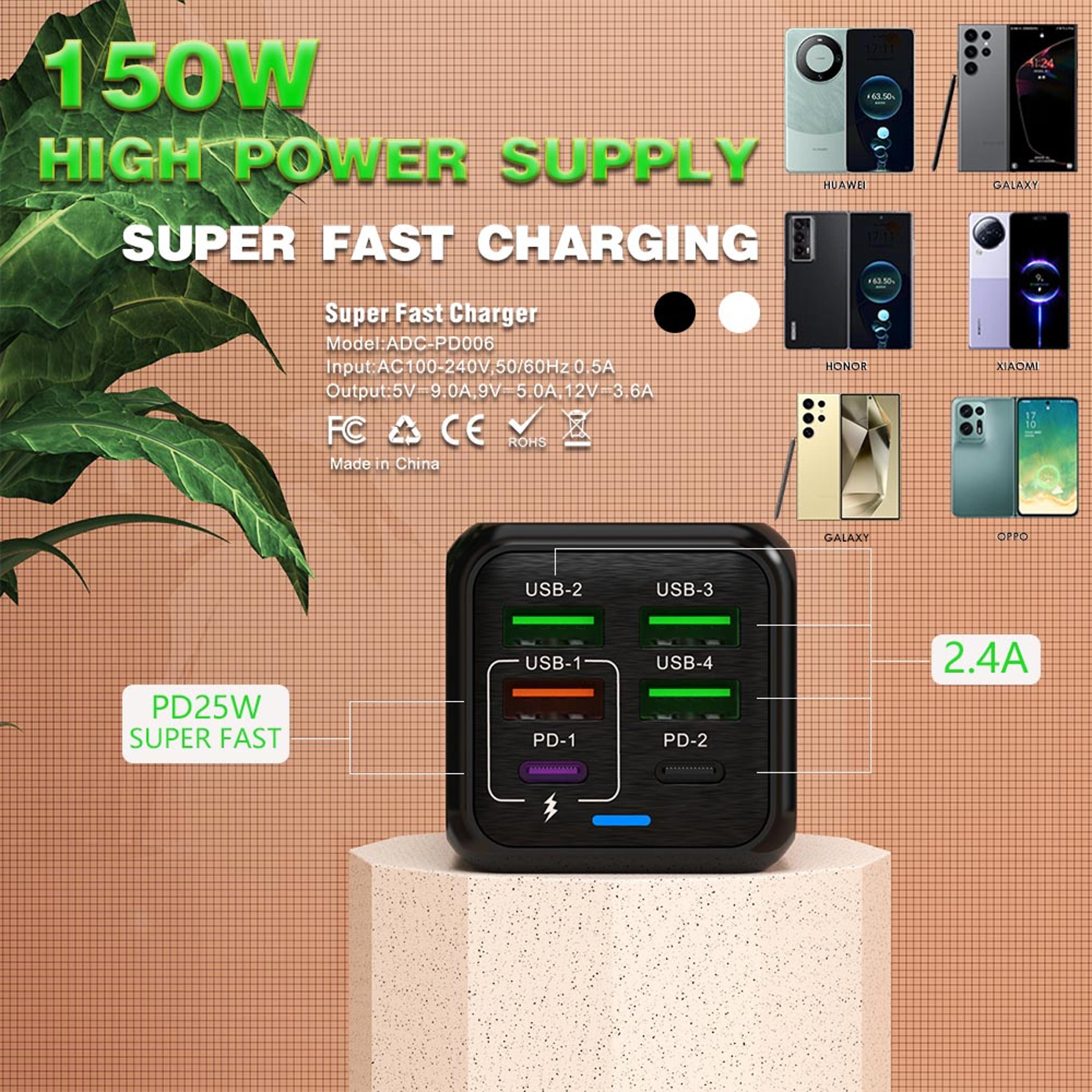 USB Charger Wall Adapter Quick Charge PD Fast Charging Power Adapter 3