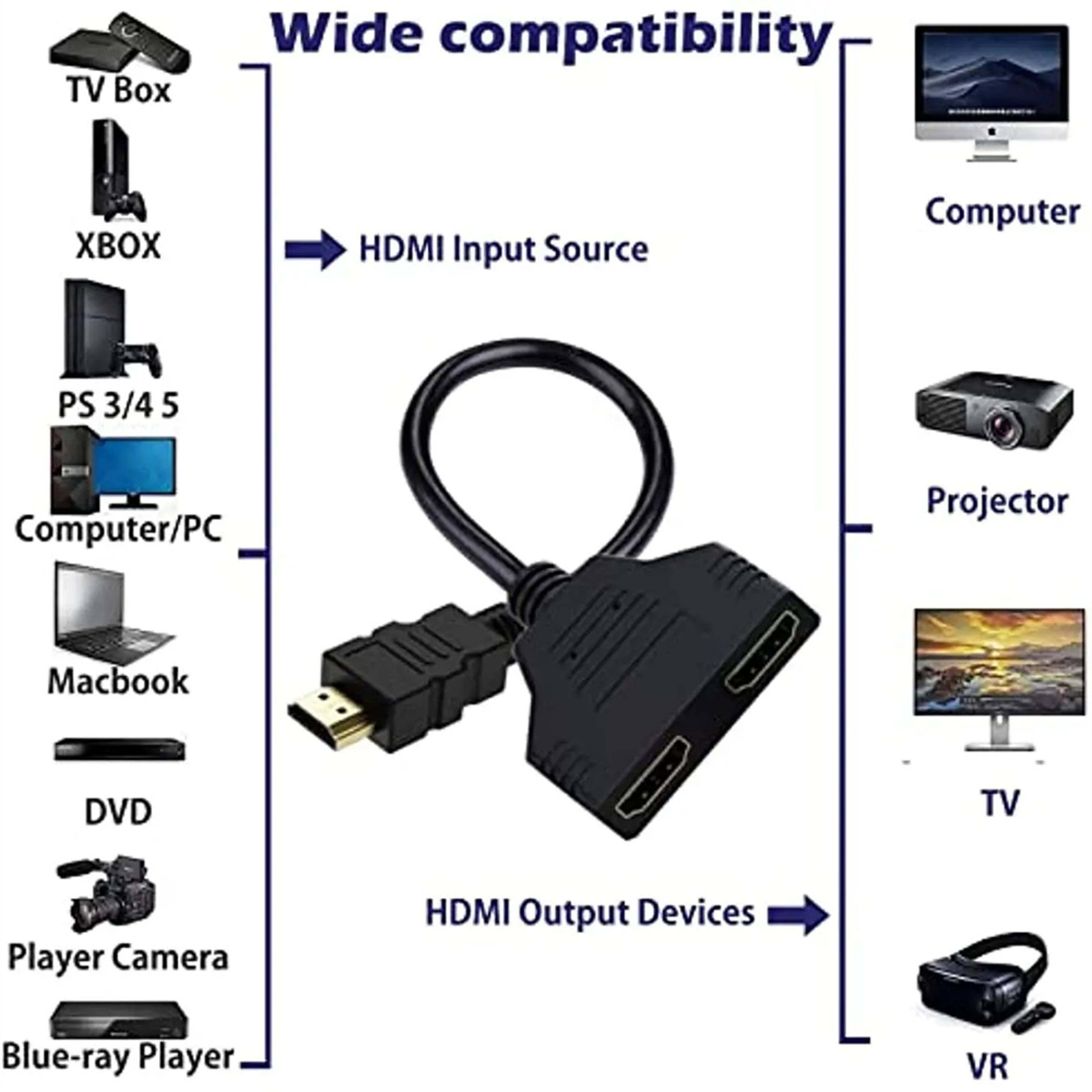 HD HDMI Splitter Out Cable Male To Female HDTV Adapter For TV Box Laptop Monitor HDMICompatible Spl 2
