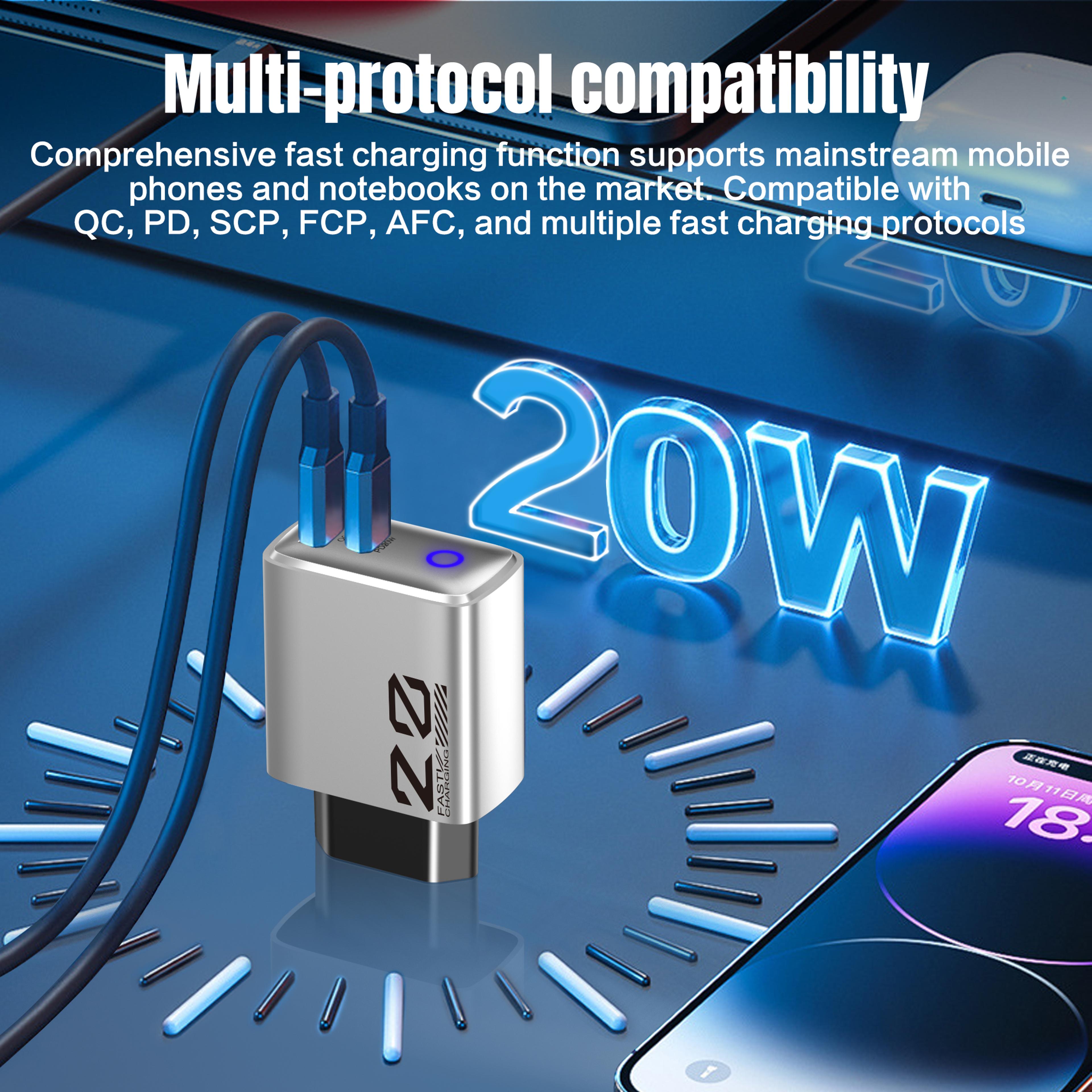 Dual Ports USB Type C Fast Charging Cellphone Power Adapter Quick Charge Wall Charger 4