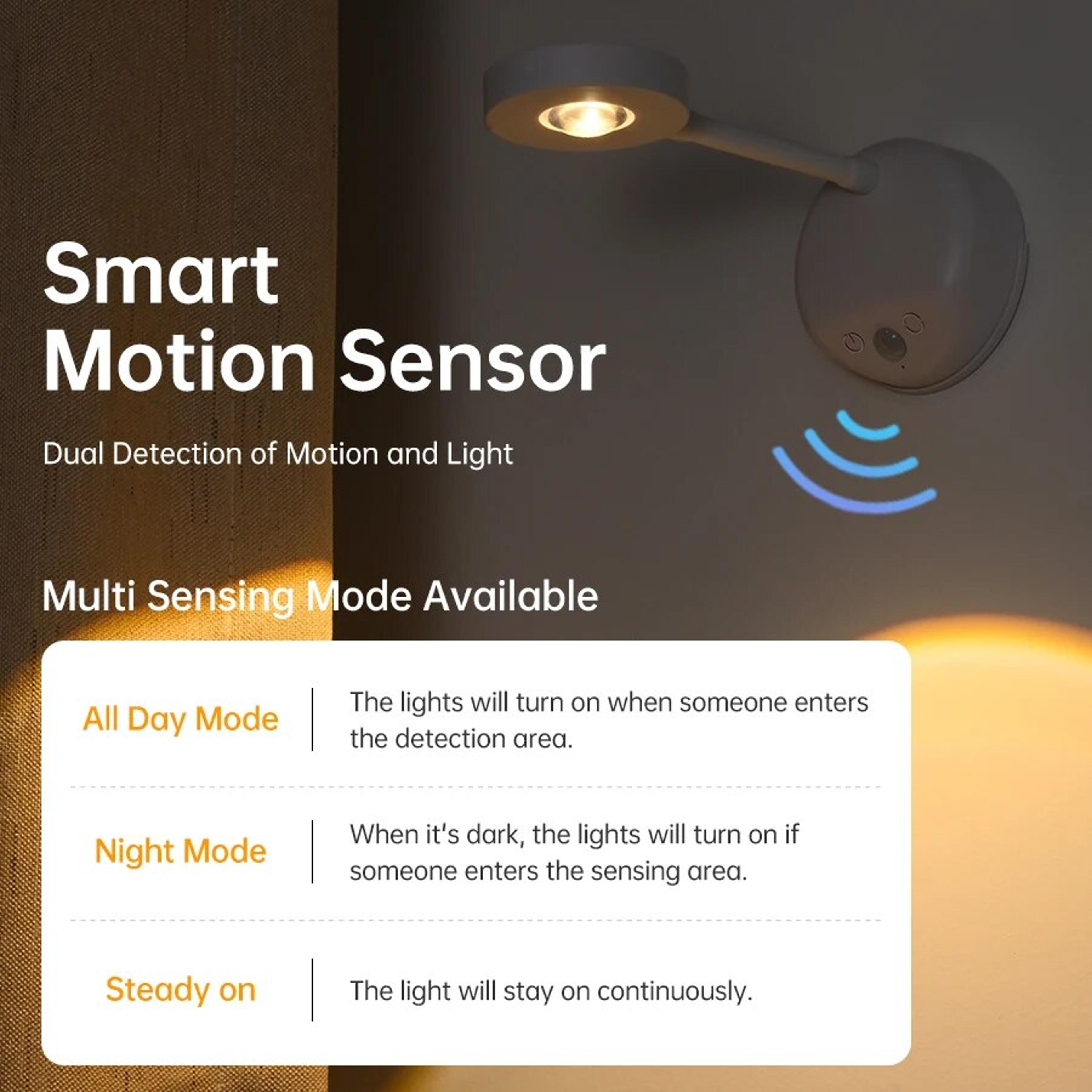 LED Night Light Wireless USB Motion Sensor Wall Lamp For Kitchen Bedroom Living Room Indoor Lightin 1