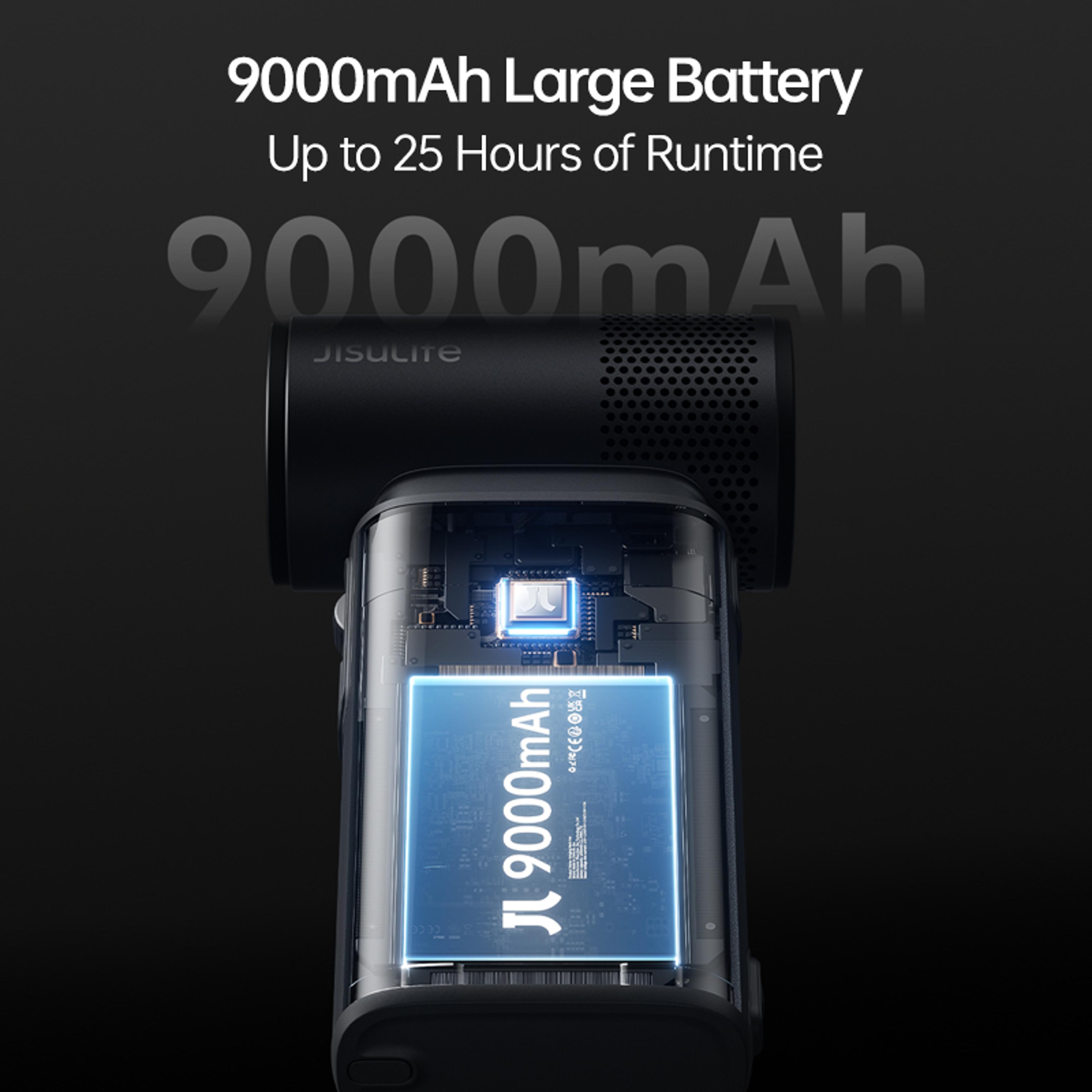 Handheld Turbo Jet Fan Ultra Powerful High Speeds Rechargeable Battery  LED Display For Outdoor Adv 2