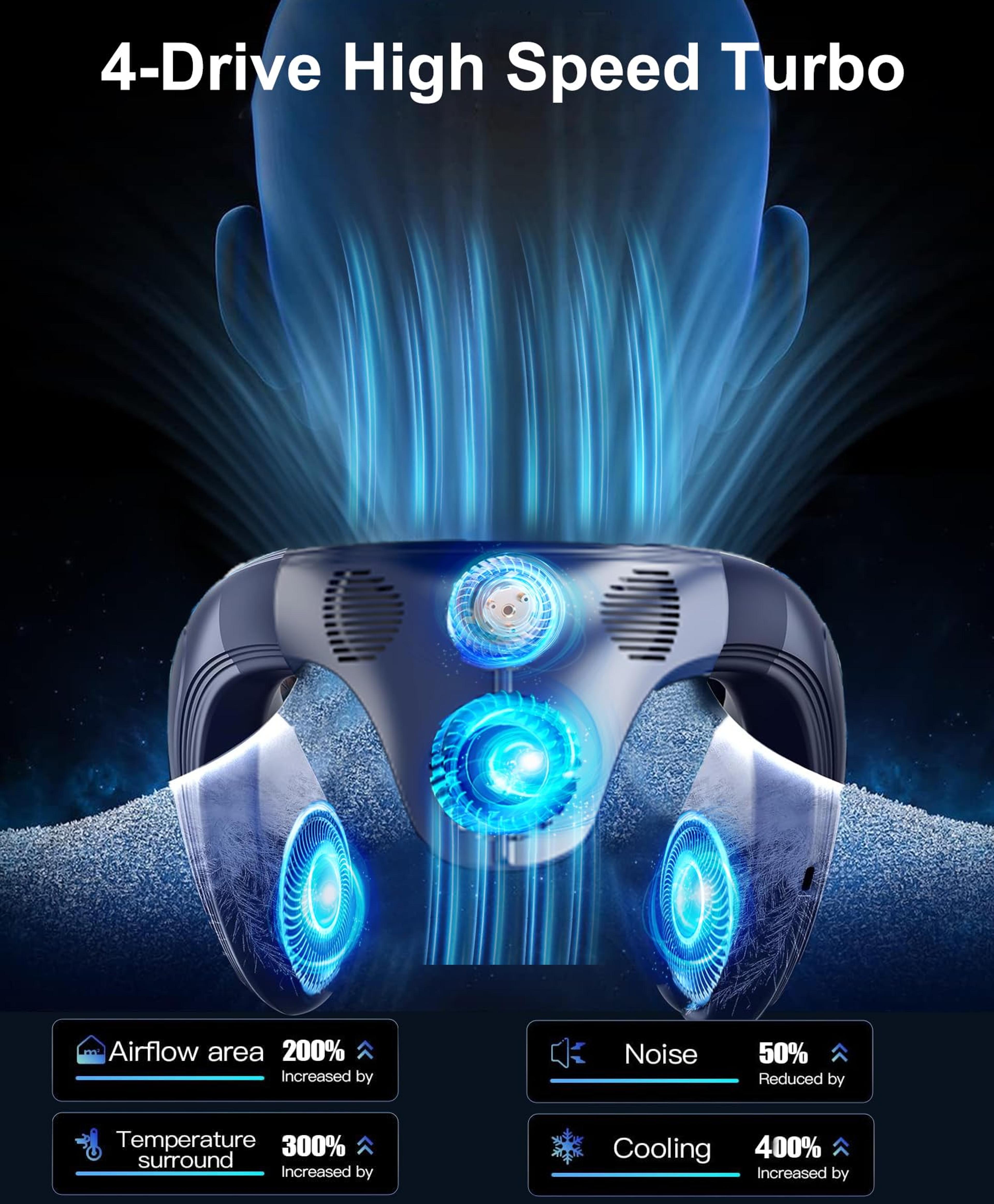 Wearable Neck Air Conditioner Portable Cooling Fan Rechargeable Bladeless Semiconductor Cooler 2