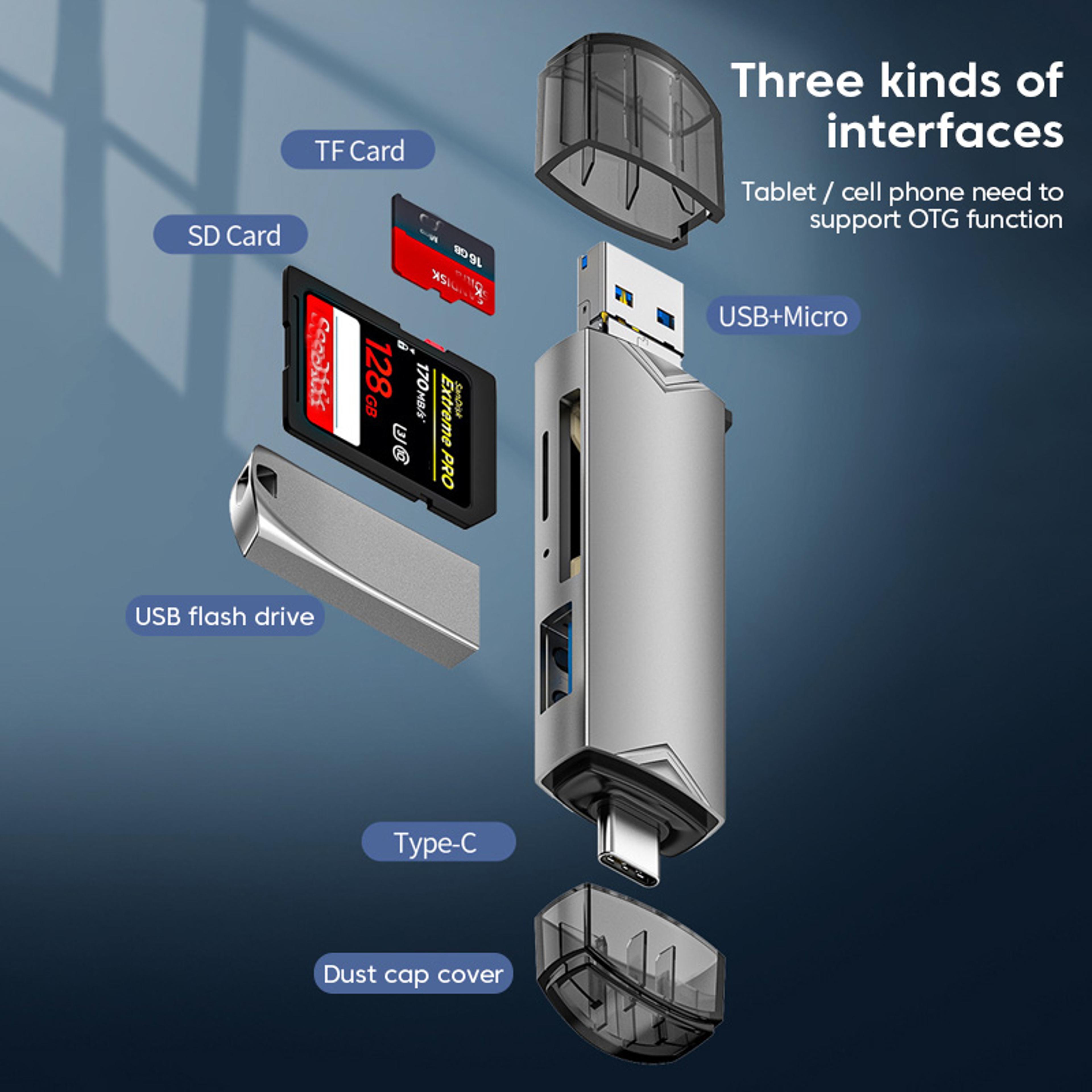 USB Type C OTG Adapter Multifunctional SD  TF Card Reader With HighSpeed Data Transfer 1