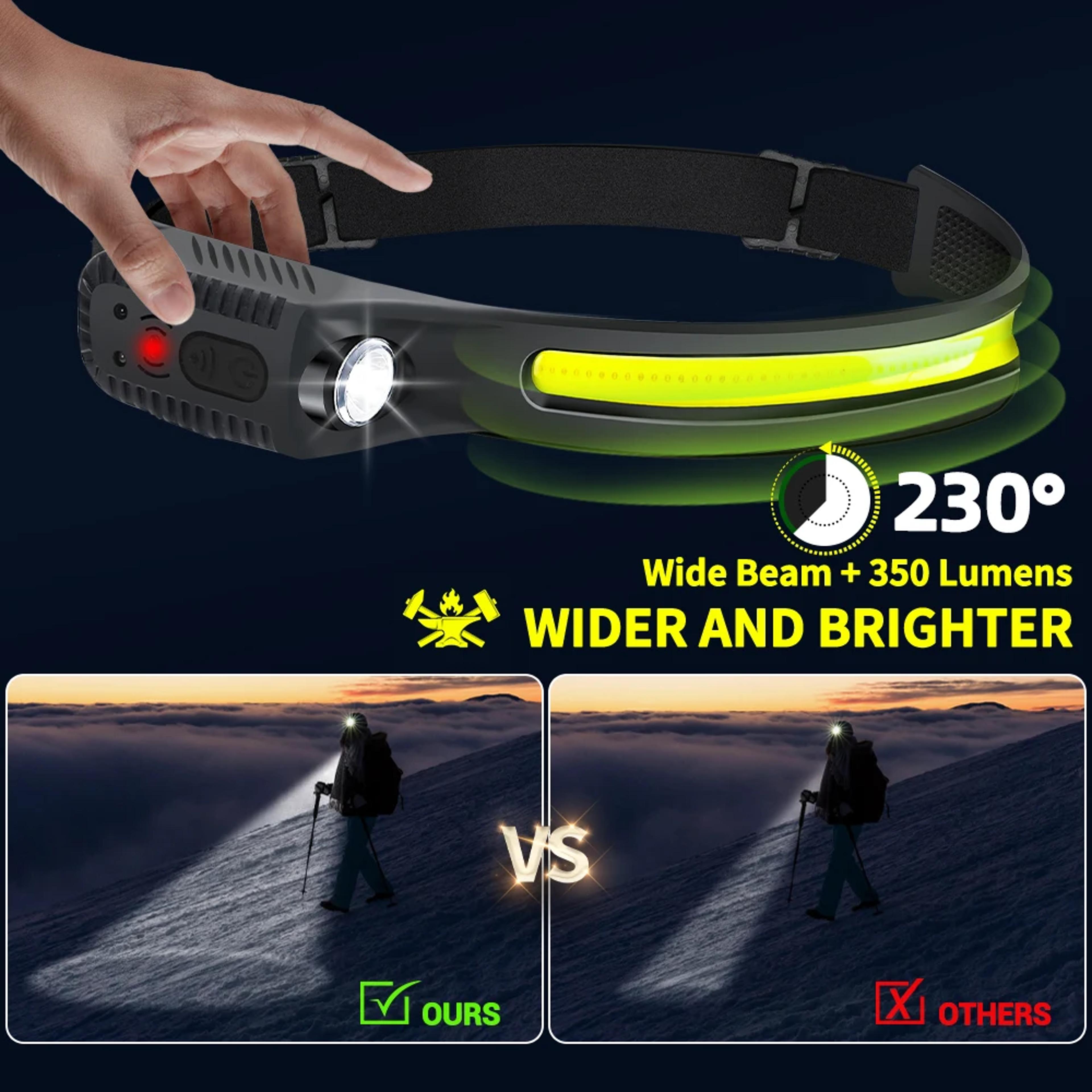 USB Rechargeable LED Sensor Headlamp Versatile XPE COB Headlight For Camping Fishing And Outdoor Ad 3