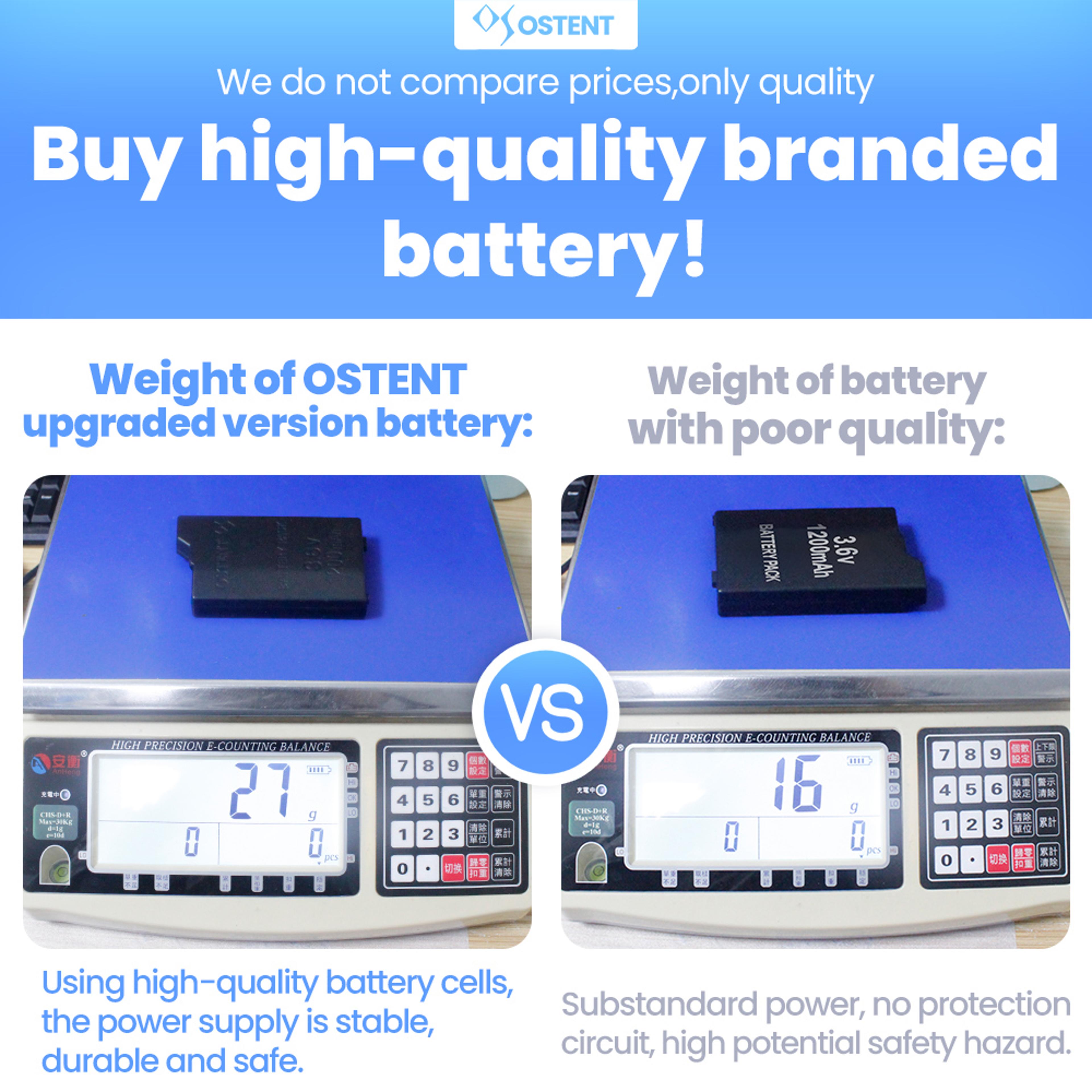 Premium Rechargeable Lithium Battery Power Cells 3