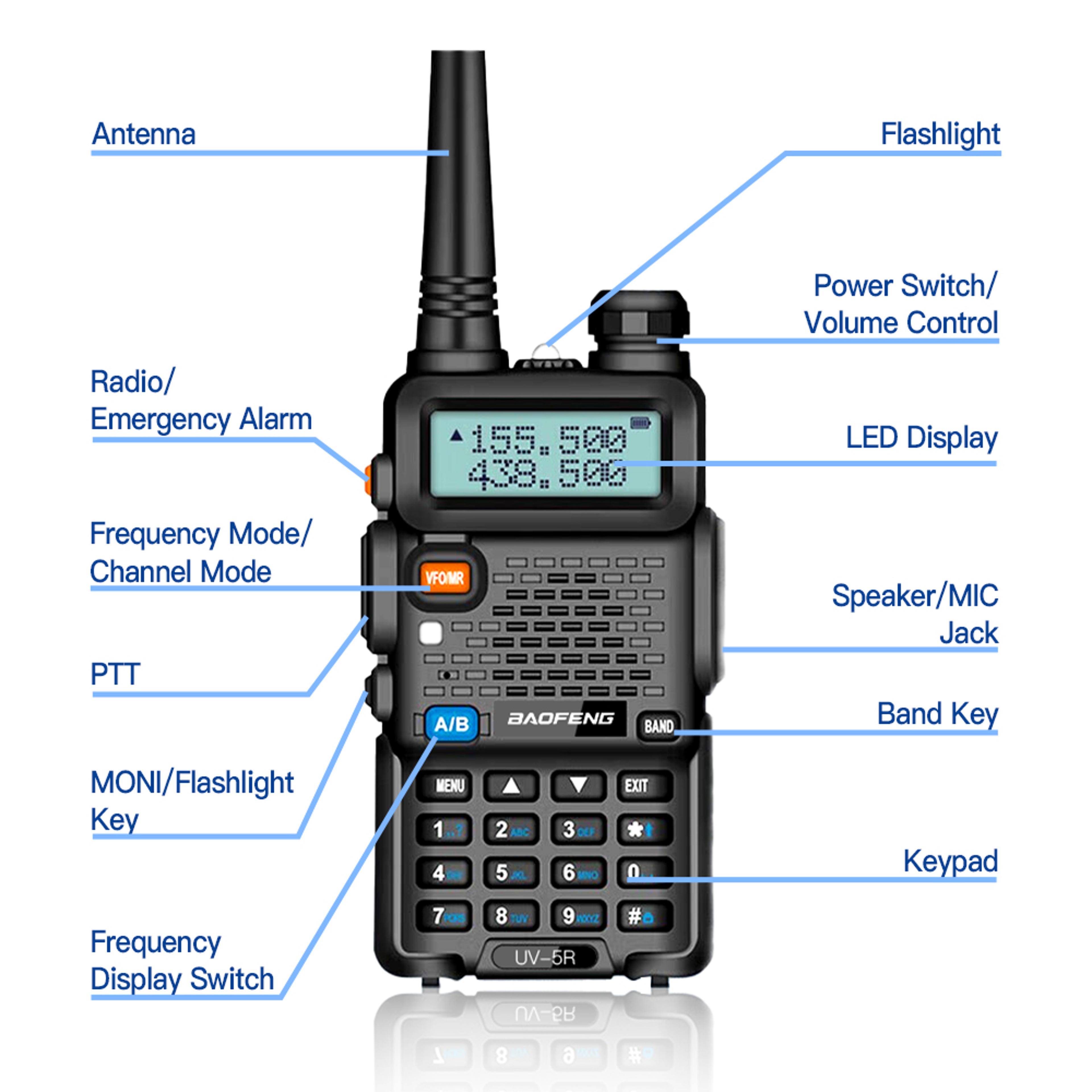 UV Dual Band Walkie Talkie Long Range Portable Ham Radio 4