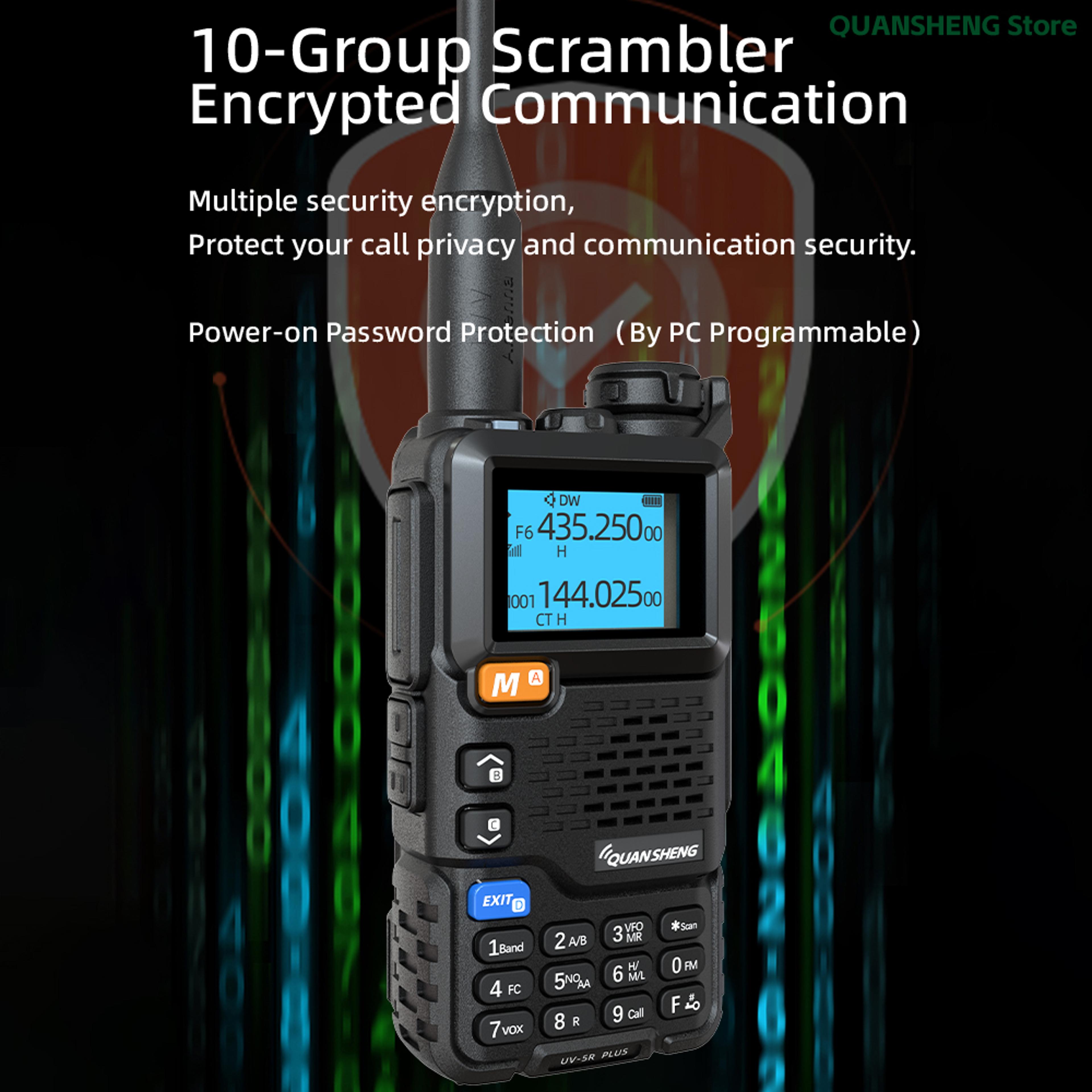 UV Plus LongRange TwoWay Radio For Ham  Wireless Communication 1