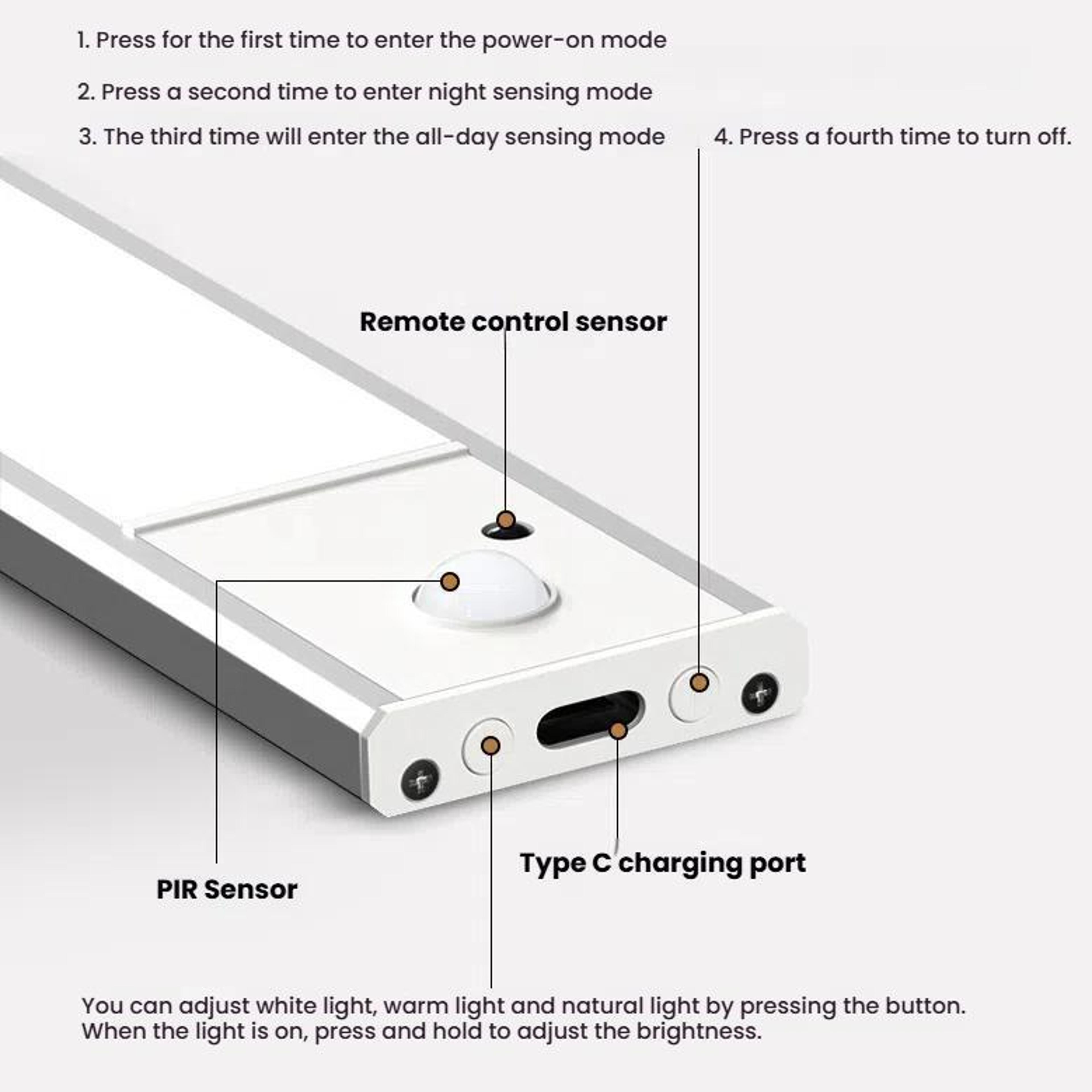 Rechargeable Motion Sensor LED Cabinet  Wardrobe Lamp With Remote Control 4