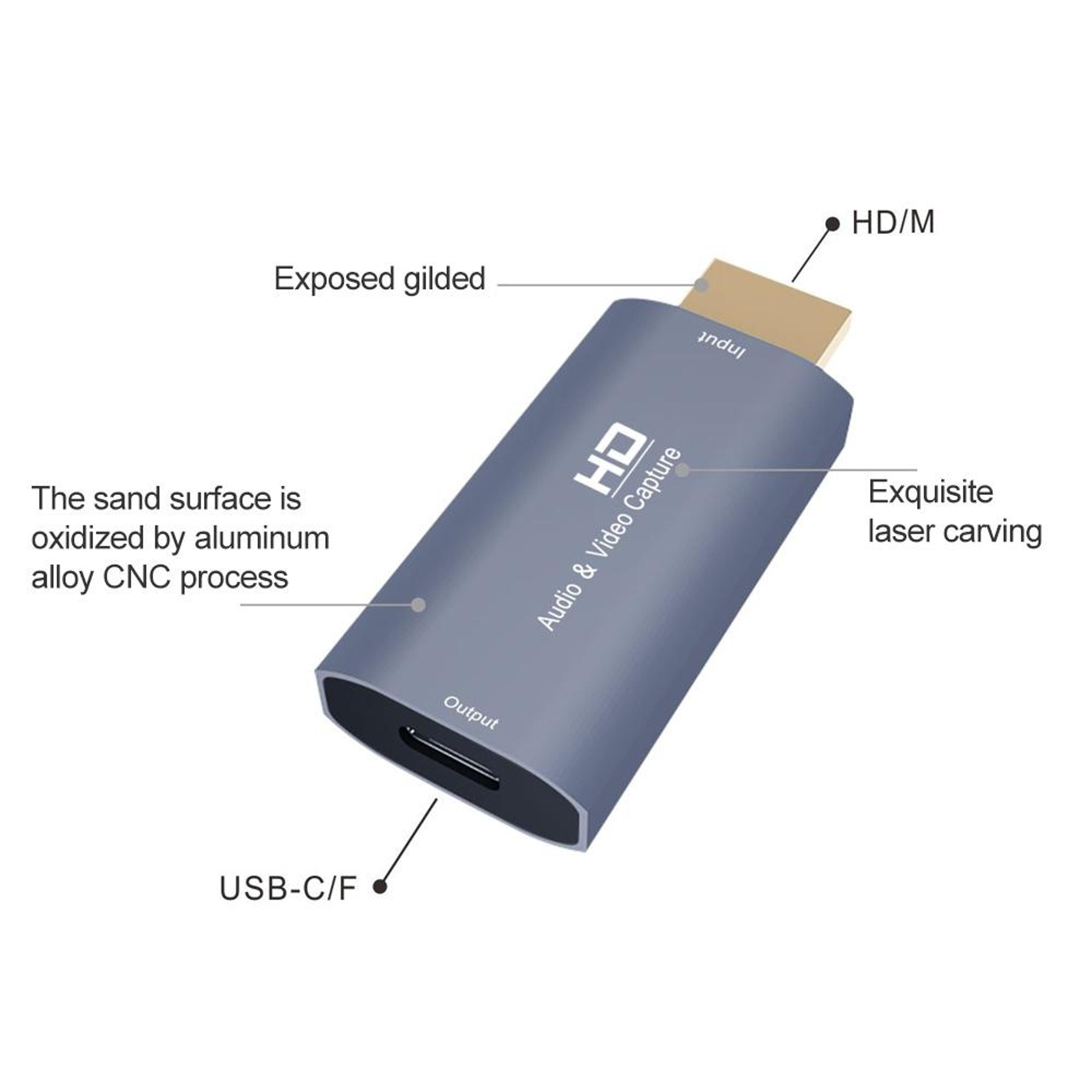 USB C HDMI Capture Card Adapter High Definition USB C Video Capture Solution 2
