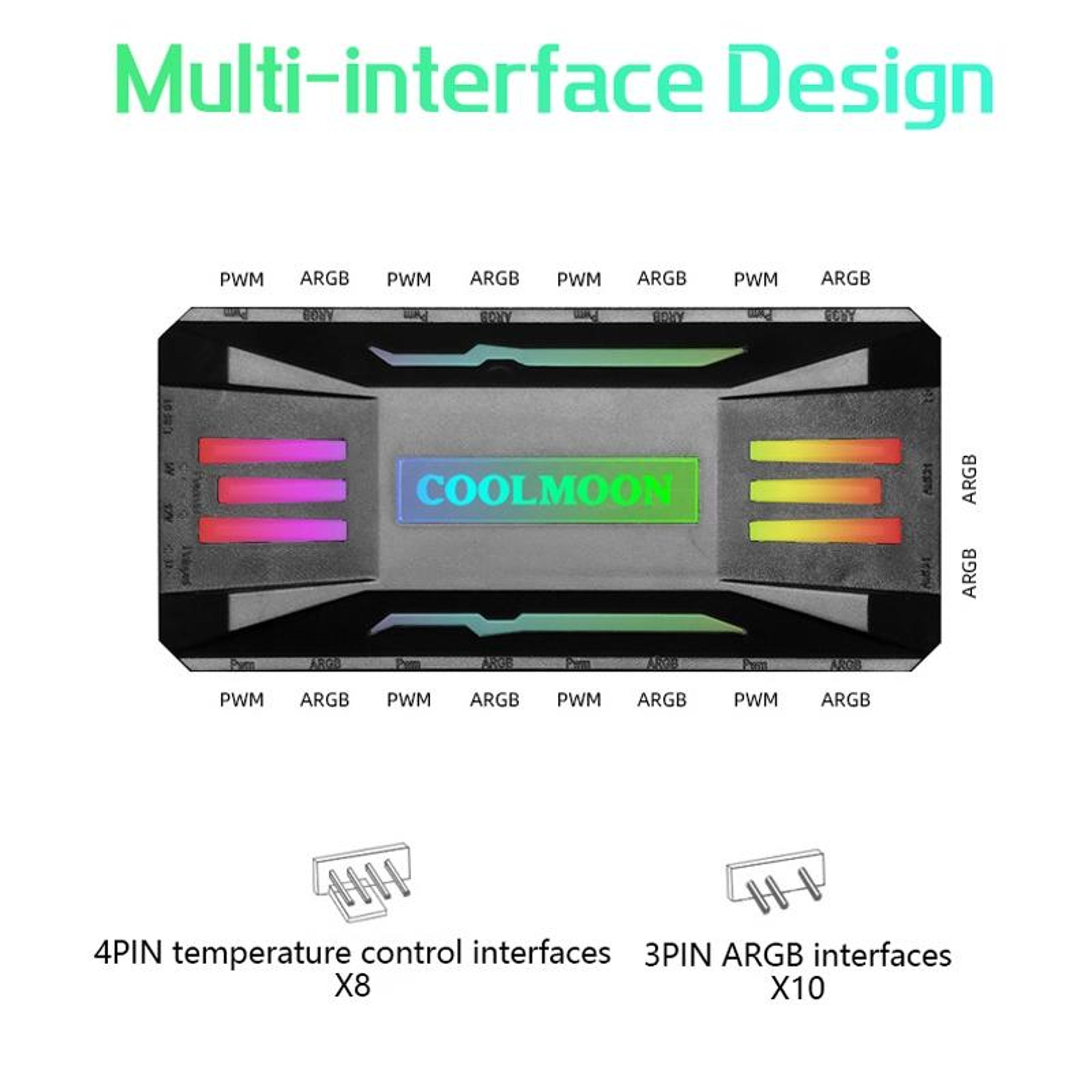 Smart ARGB PC Fan Controller Hub With Remote  PWM Temperature Control 3