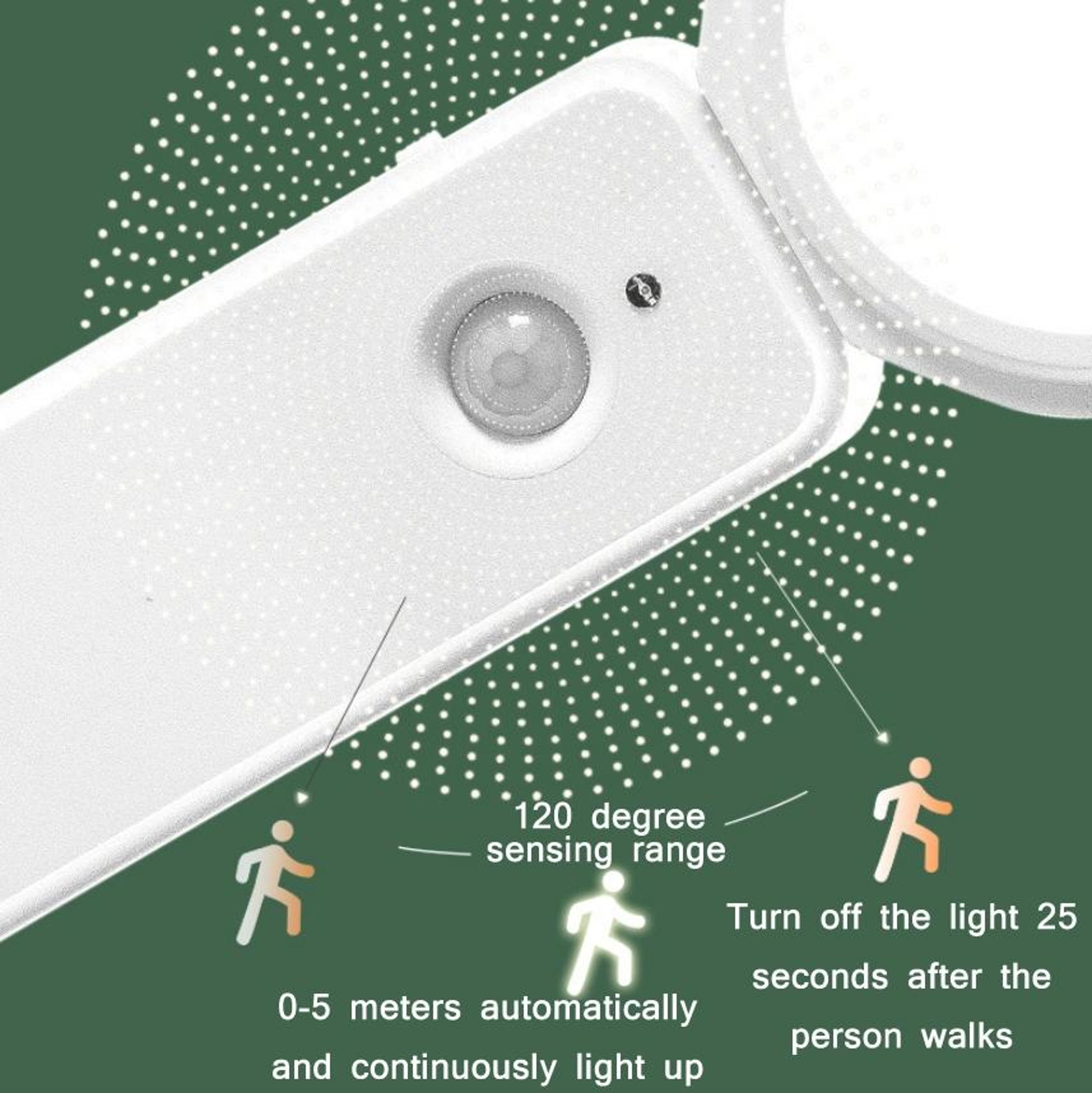 Smart Motion Sensor Night Light USB Rechargeable LED Closet Light 2