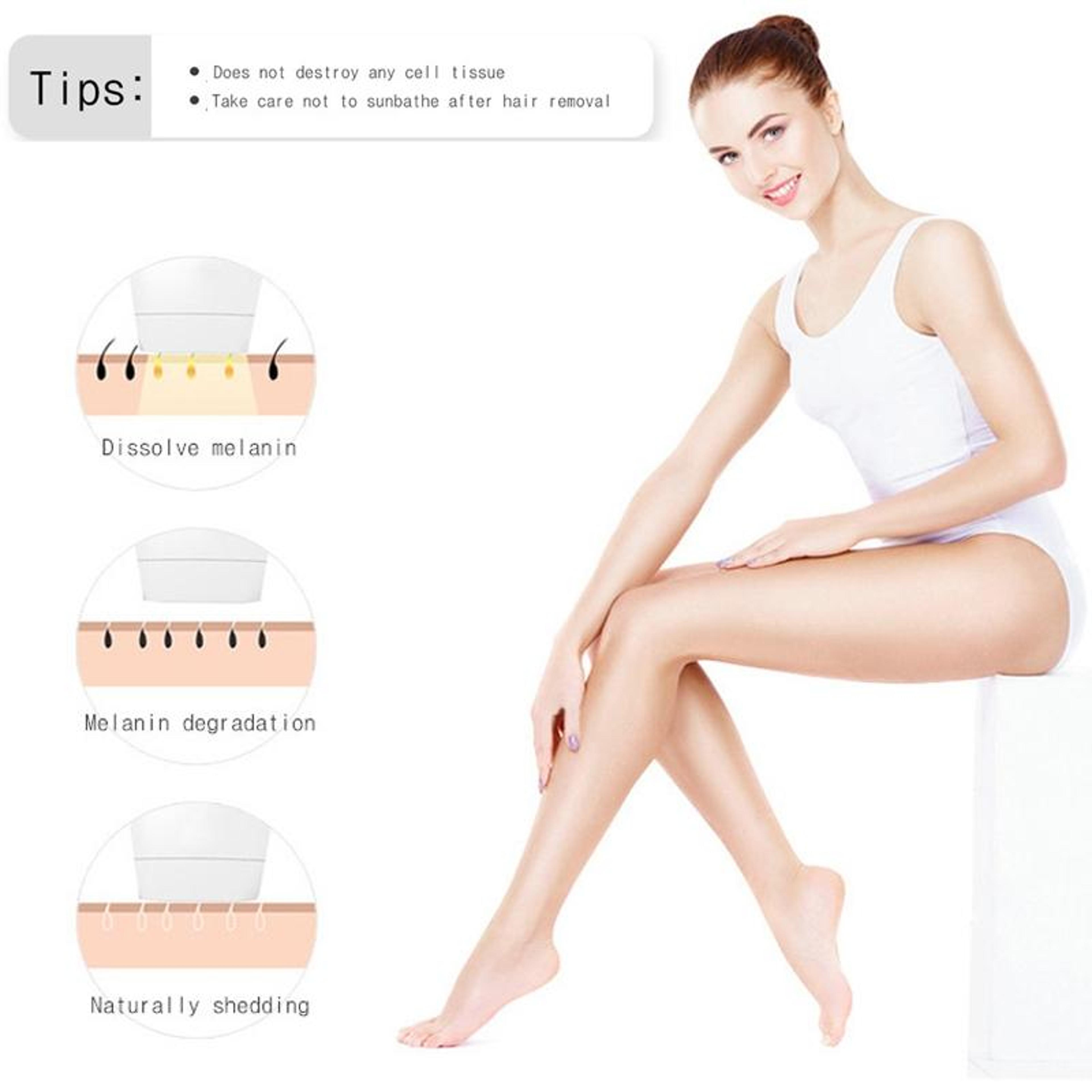 HighPrecision IPL Laser Hair Removal Device For Men  Women 6