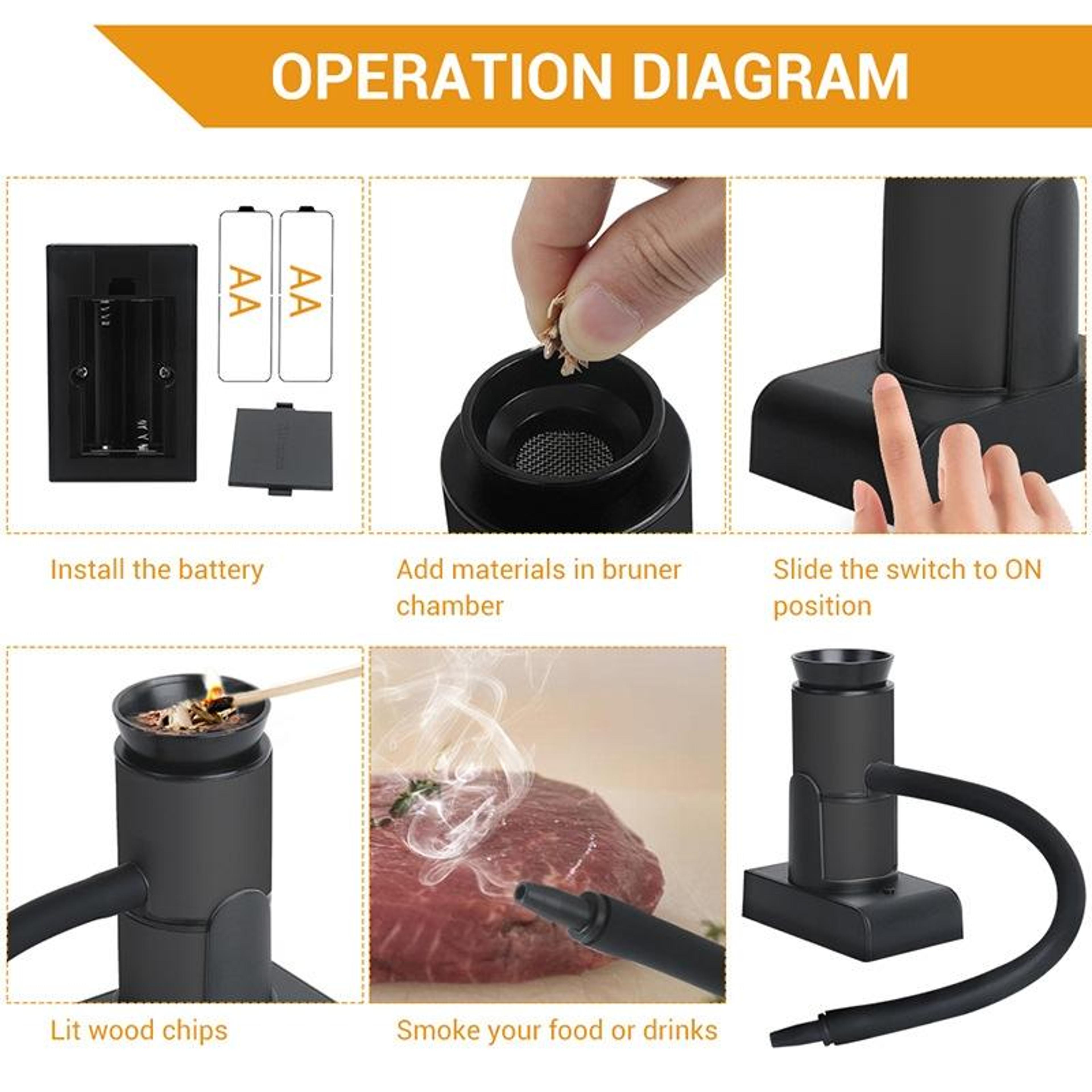Portable Food Smoker Gun For Cocktails  BBQ Handheld Kitchen Smoker For Meat Fish  Drinks 5
