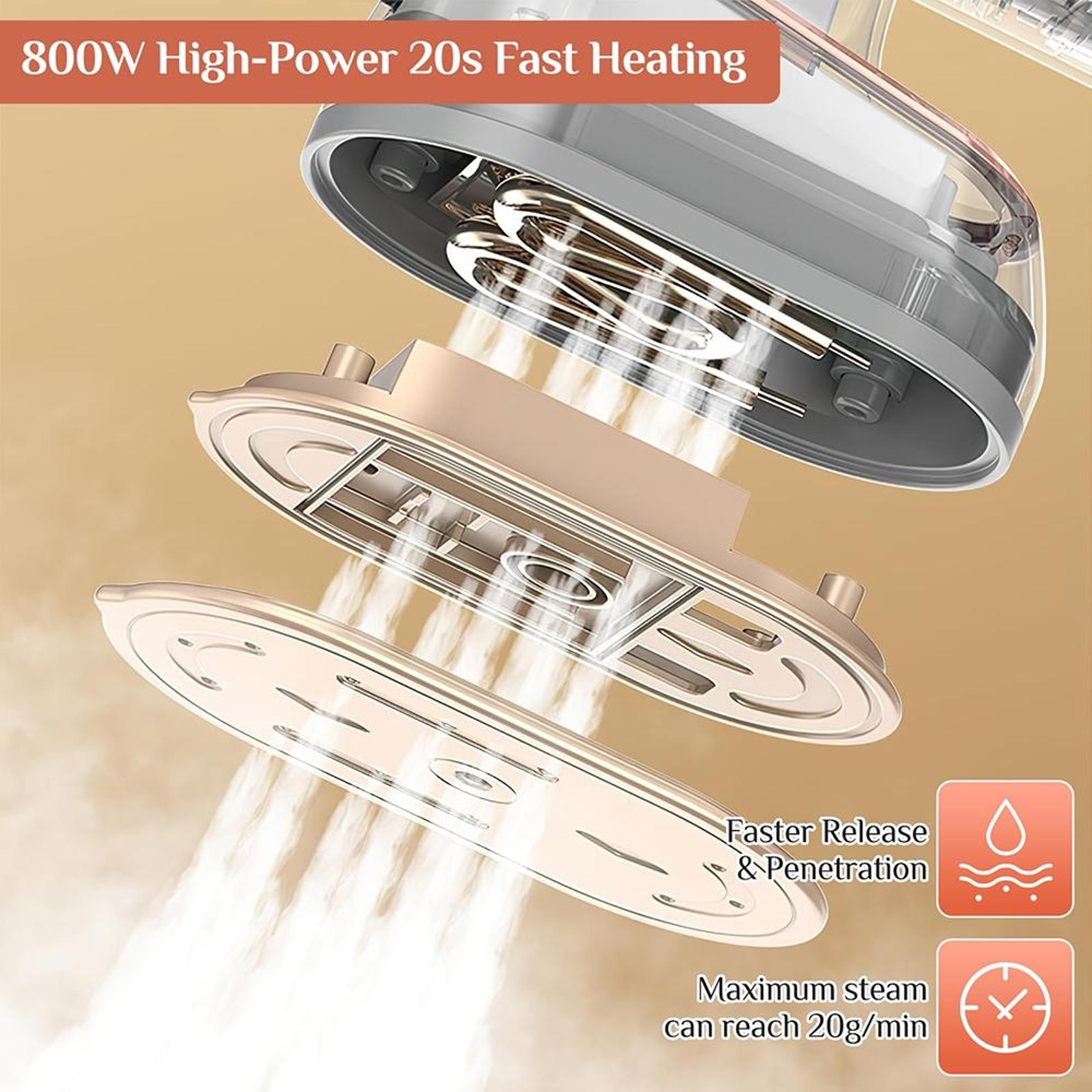 2in1 Steam Iron Portable Handheld Garment Steamer For Wet  Dry Wrinkle Removal 4