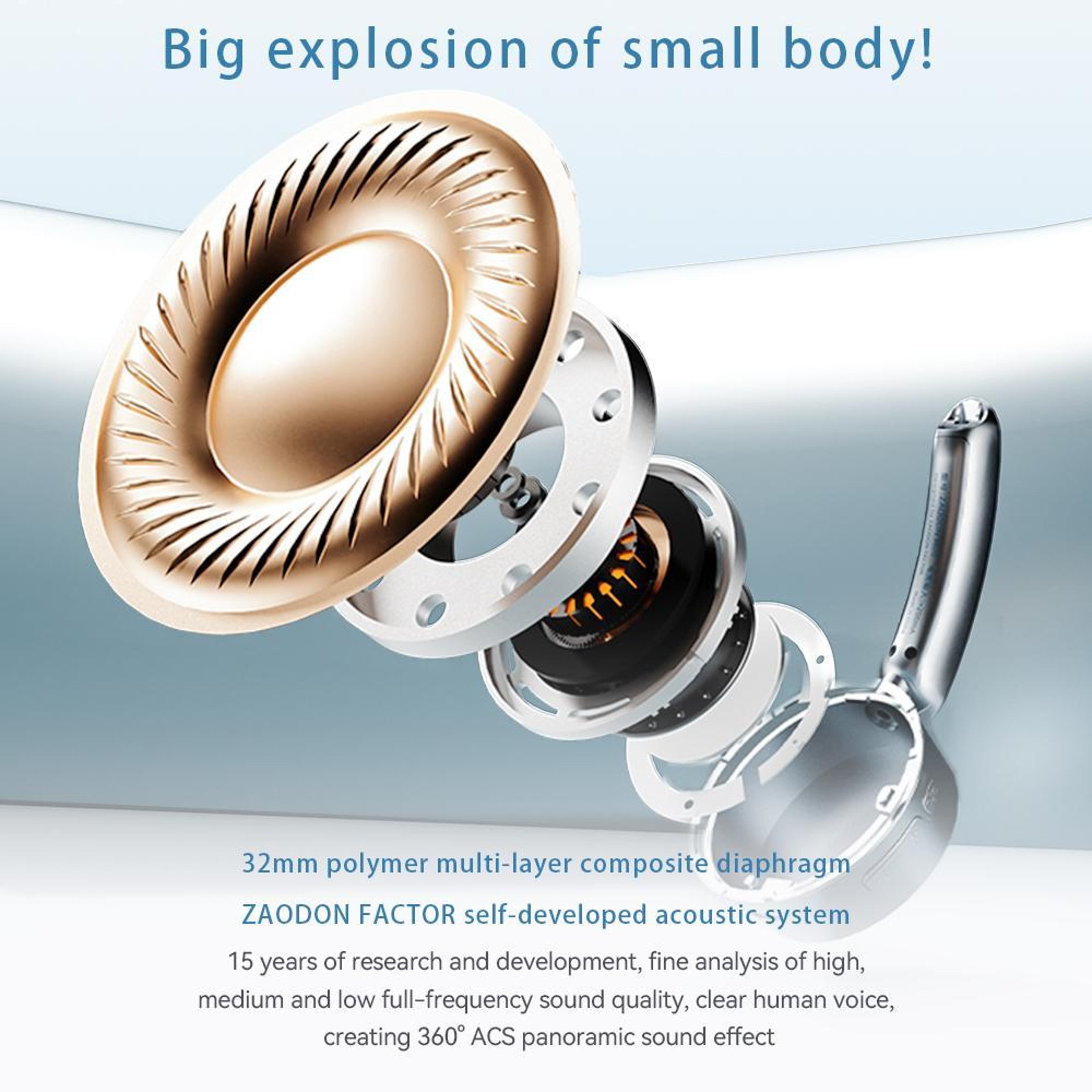 Mini Open Ear Bluetooth Headphones With Noise Cancelling  HiFi Sound 12